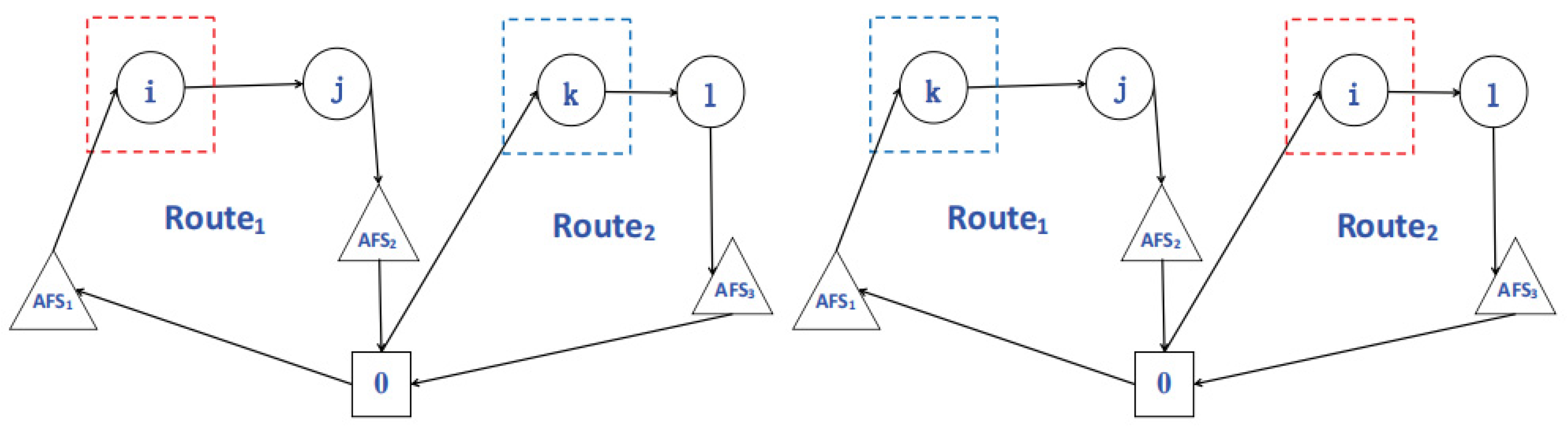 Sustainability 11 06055 g007