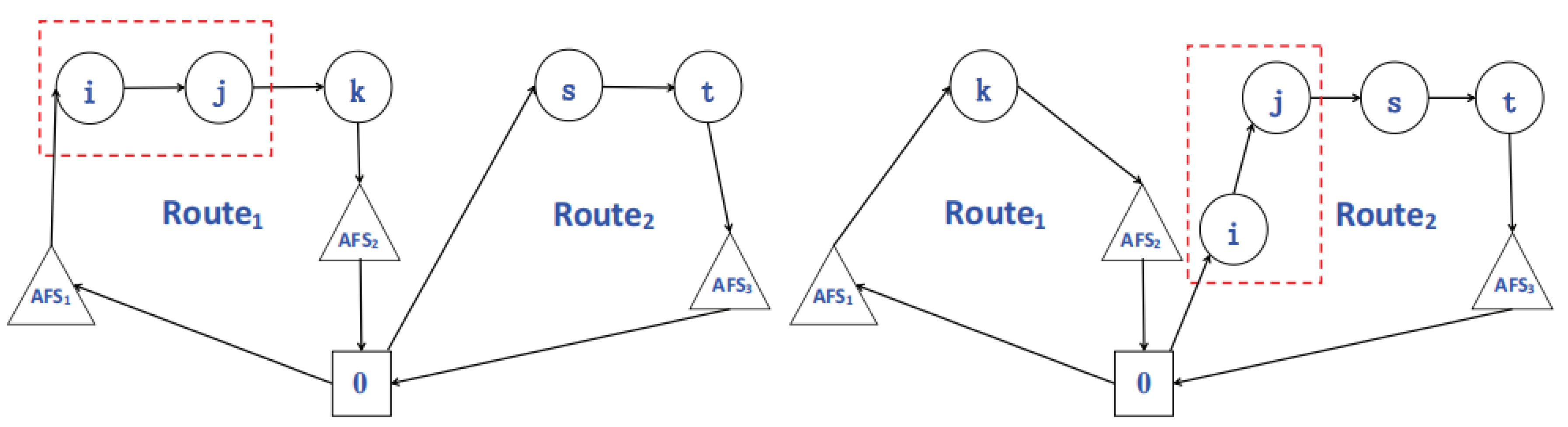 Sustainability 11 06055 g008