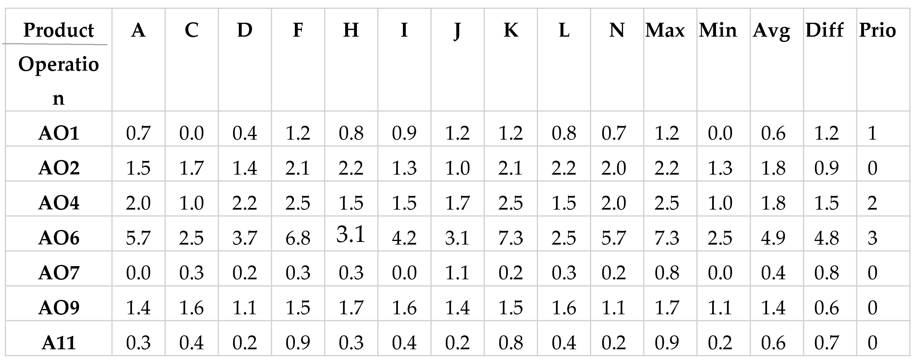 Sustainability 11 06057 g009 Sustainability 11 06057 g009