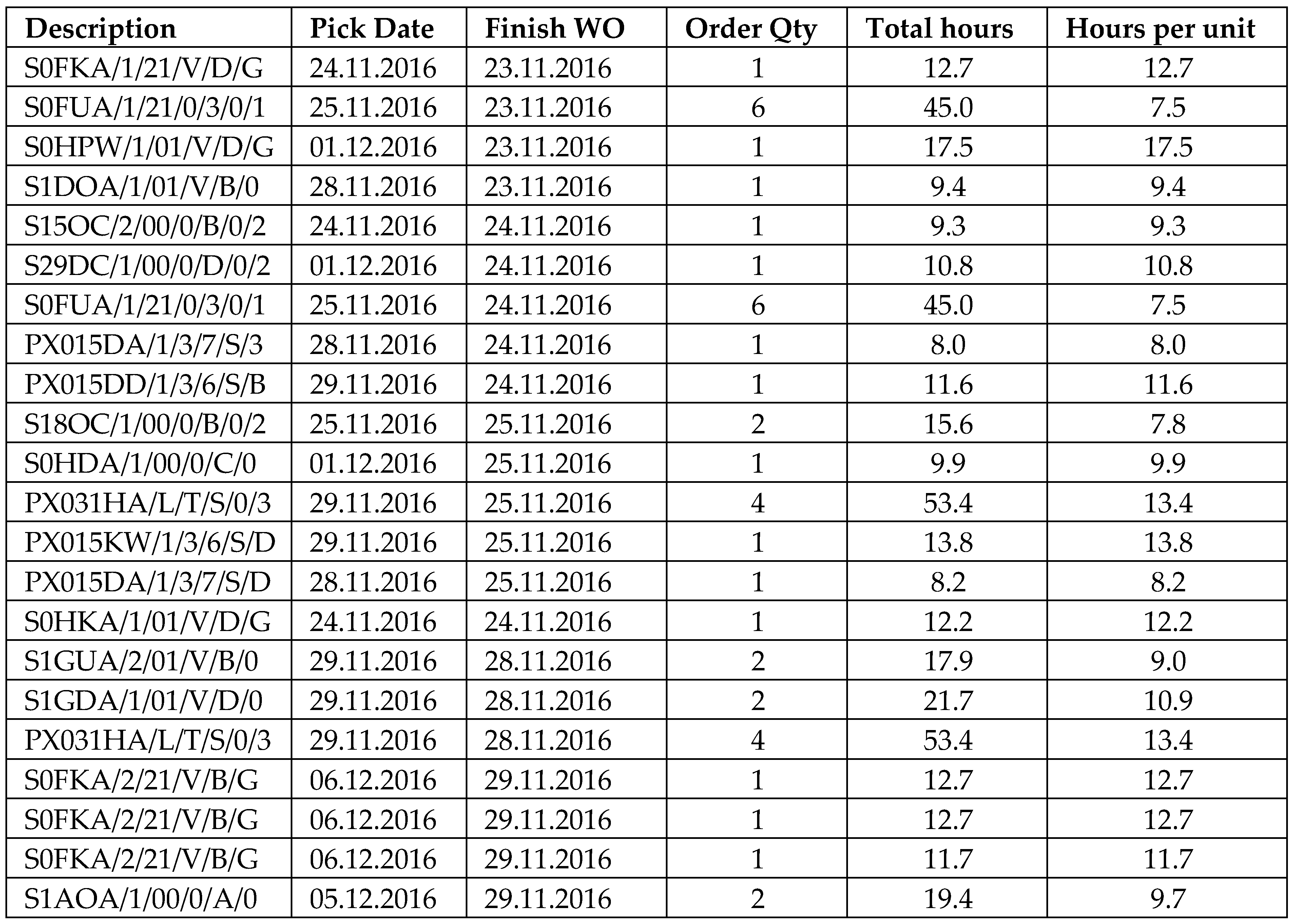 Sustainability 11 06057 g012 Sustainability 11 06057 g012
