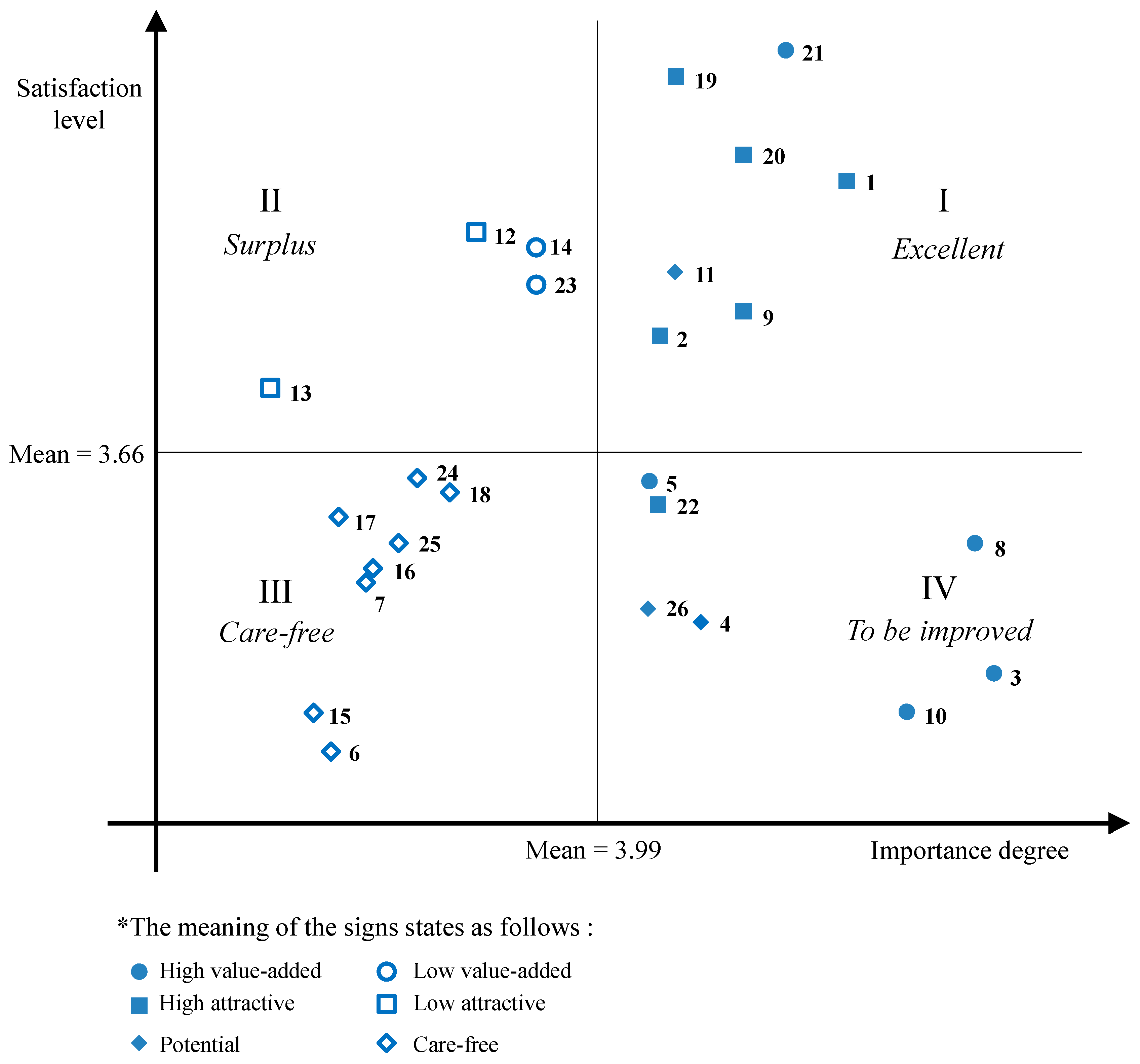 Sustainability 11 06064 g006