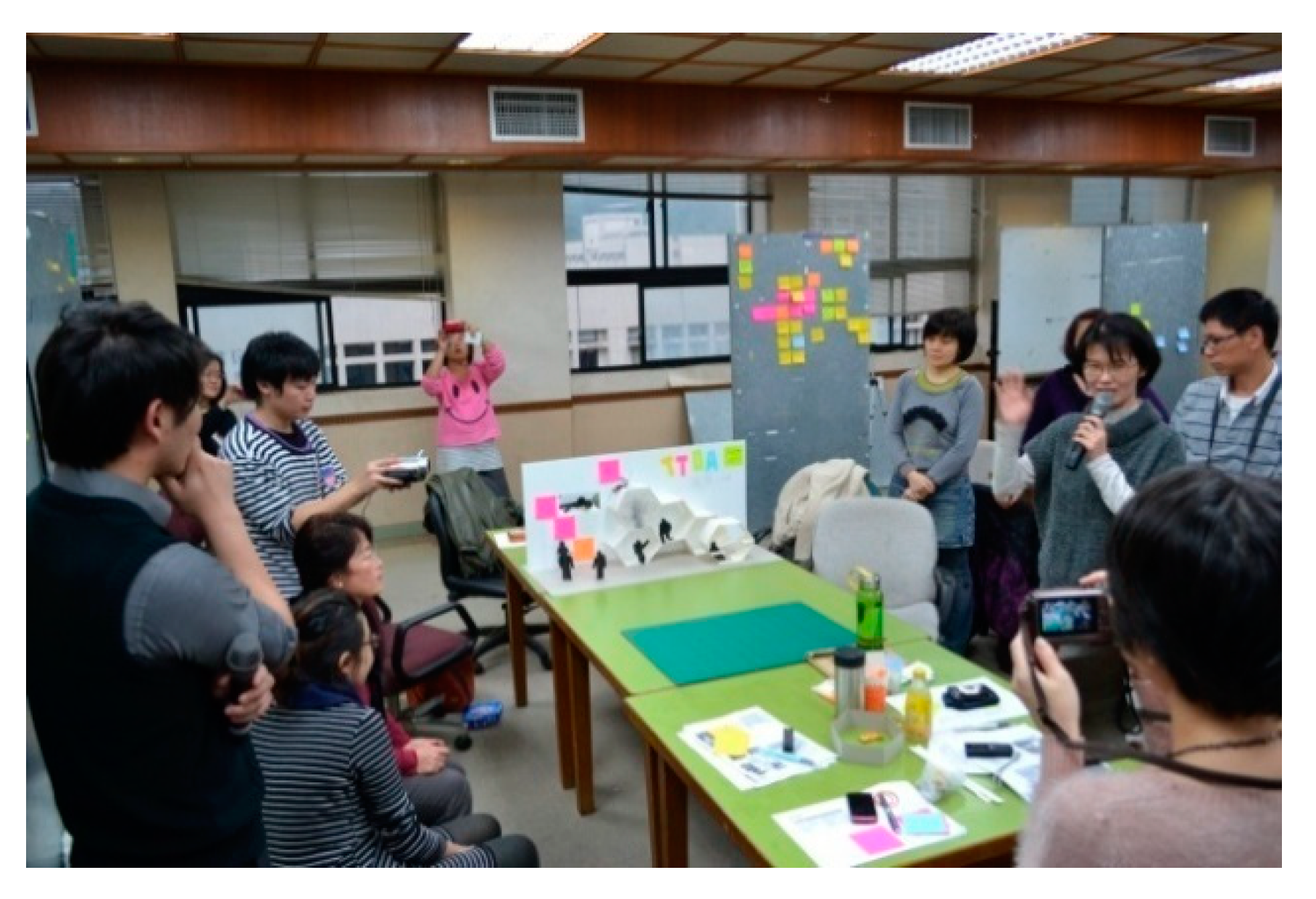 Sustainability 11 06064 g007