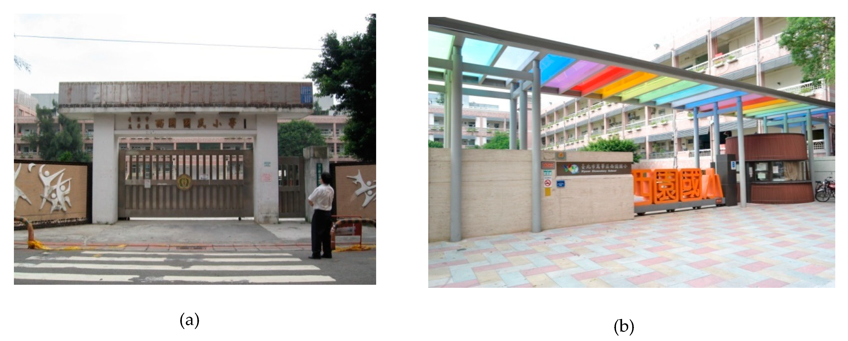 Sustainability 11 06064 g008