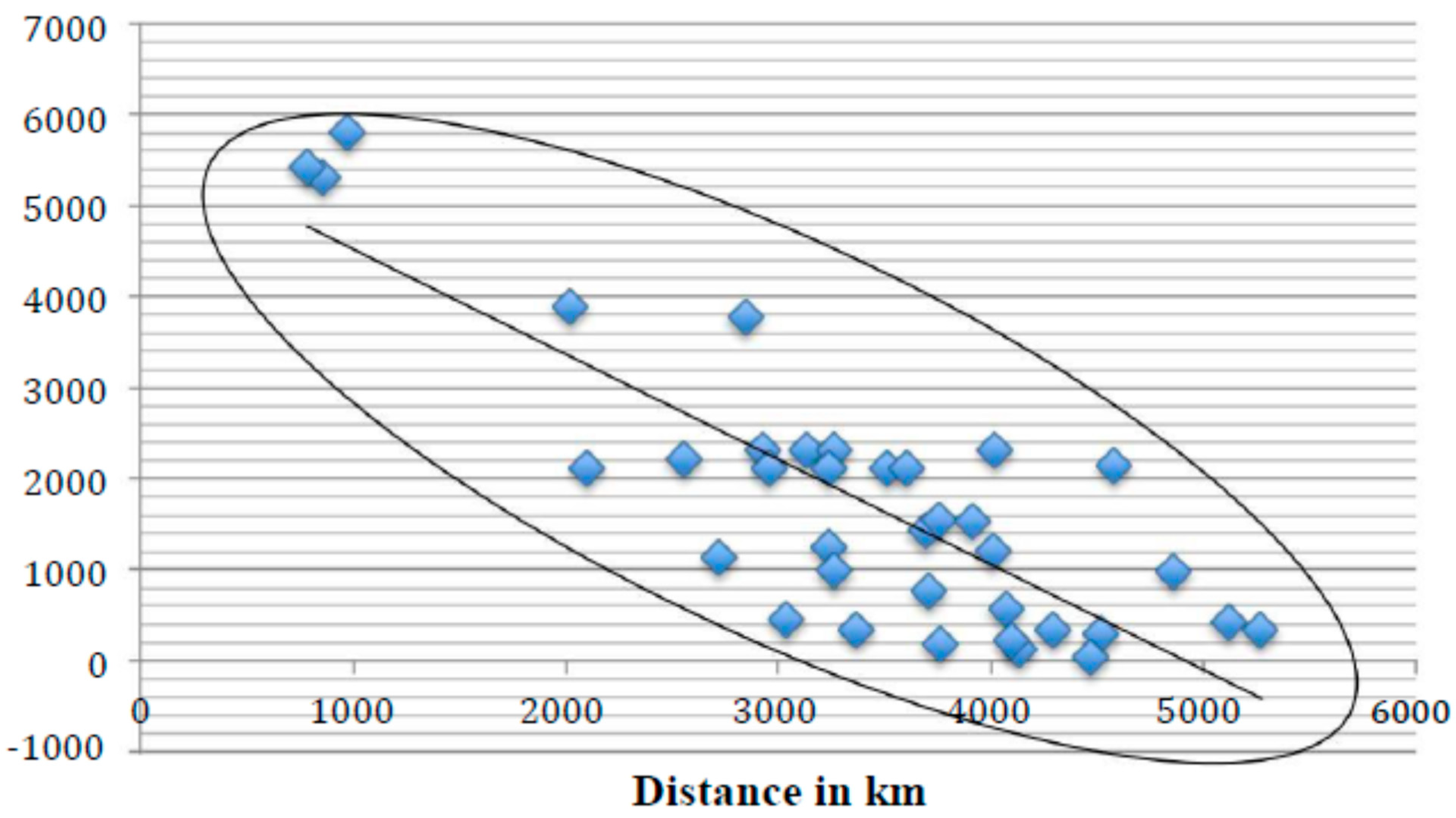 Sustainability 11 06068 g009 550