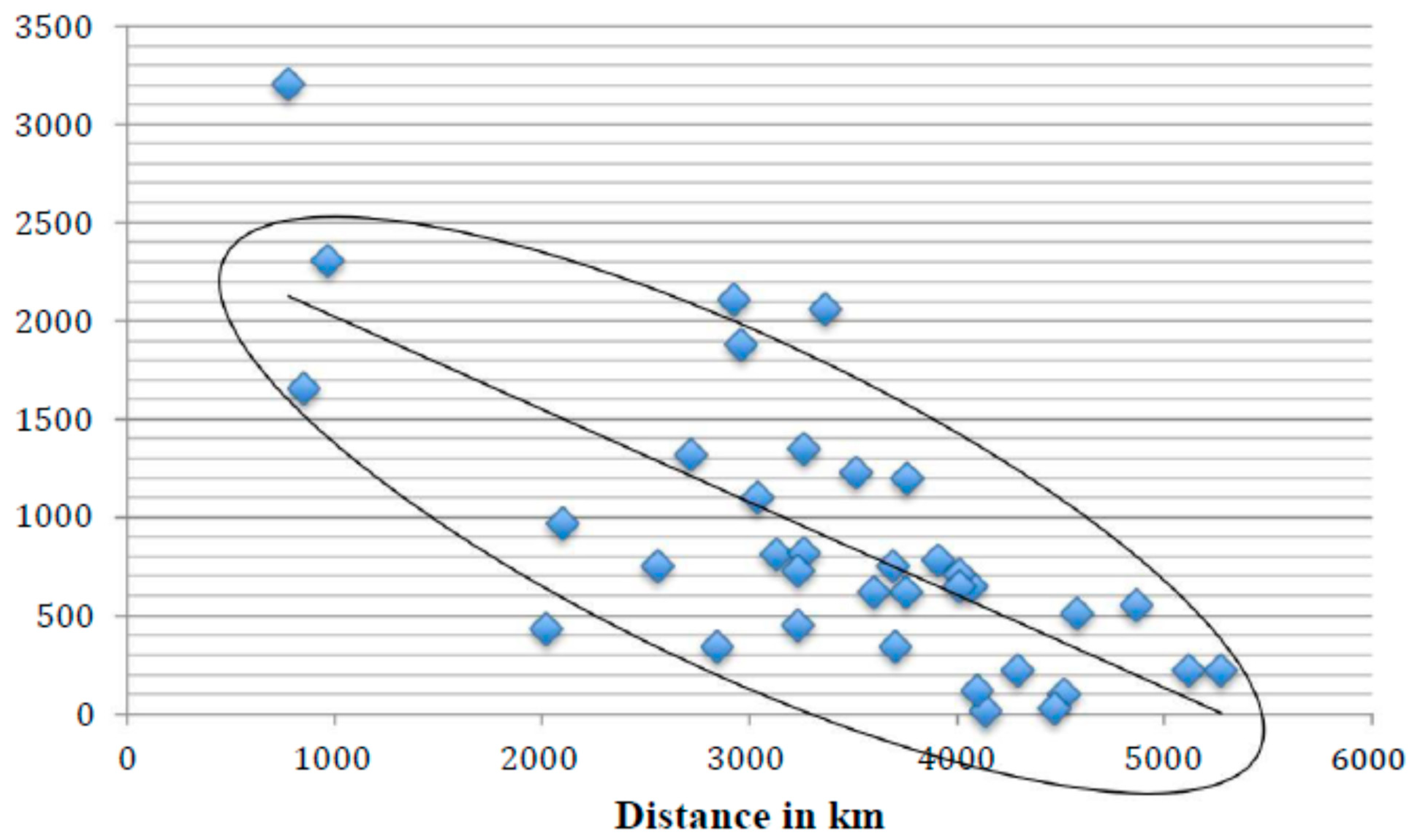 Sustainability 11 06068 g010 550