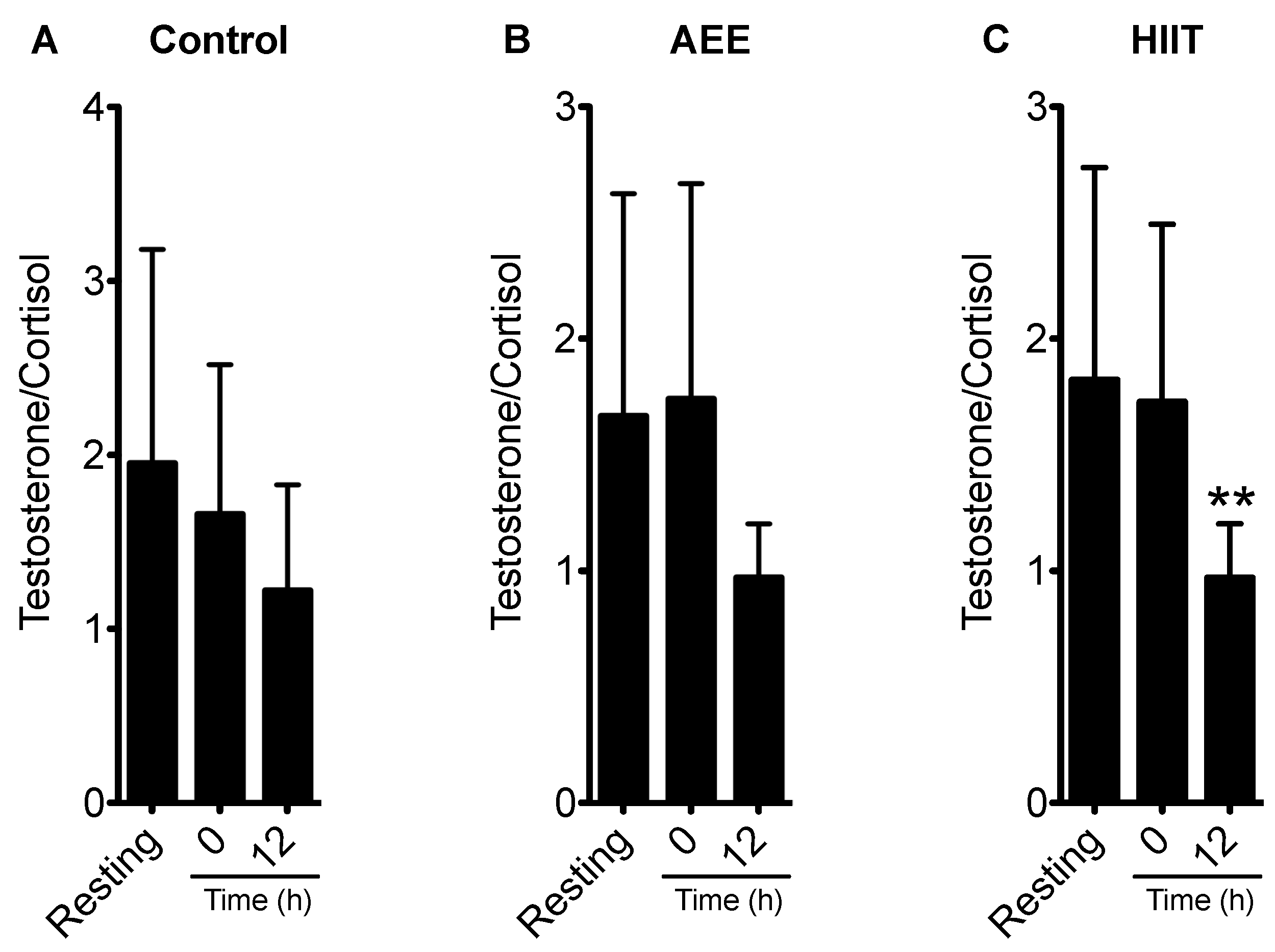 Sustainability 11 06069 g004 Sustainability 11 06069 g004