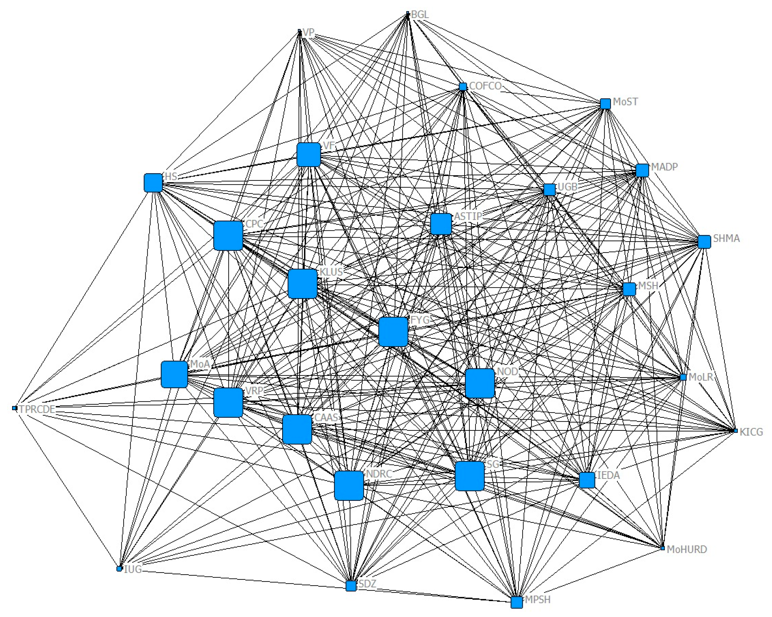 Sustainability 11 06070 g0a2 Sustainability 11 06070 g0a2