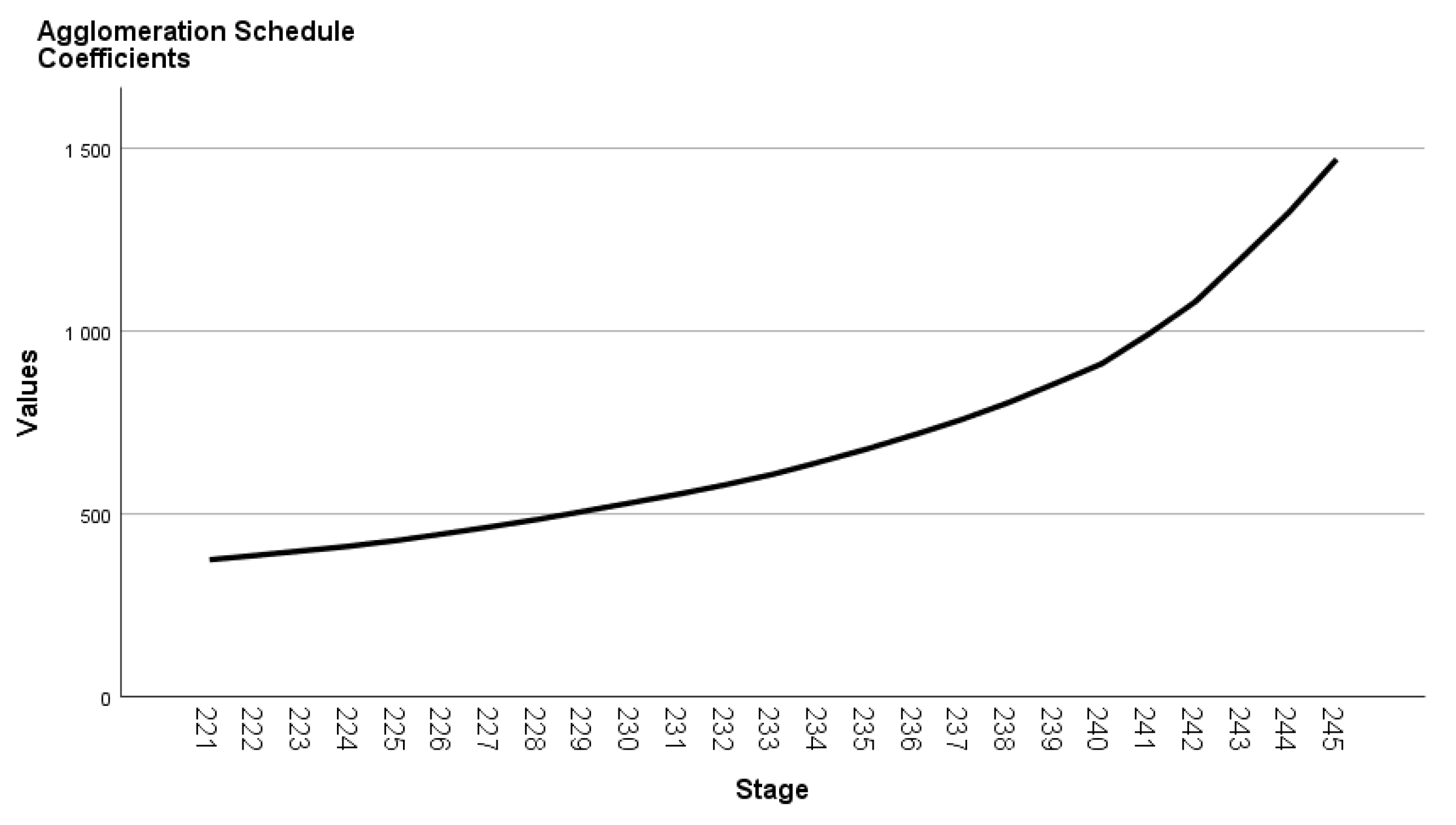 Sustainability 11 06075 g001 Sustainability 11 06075 g001