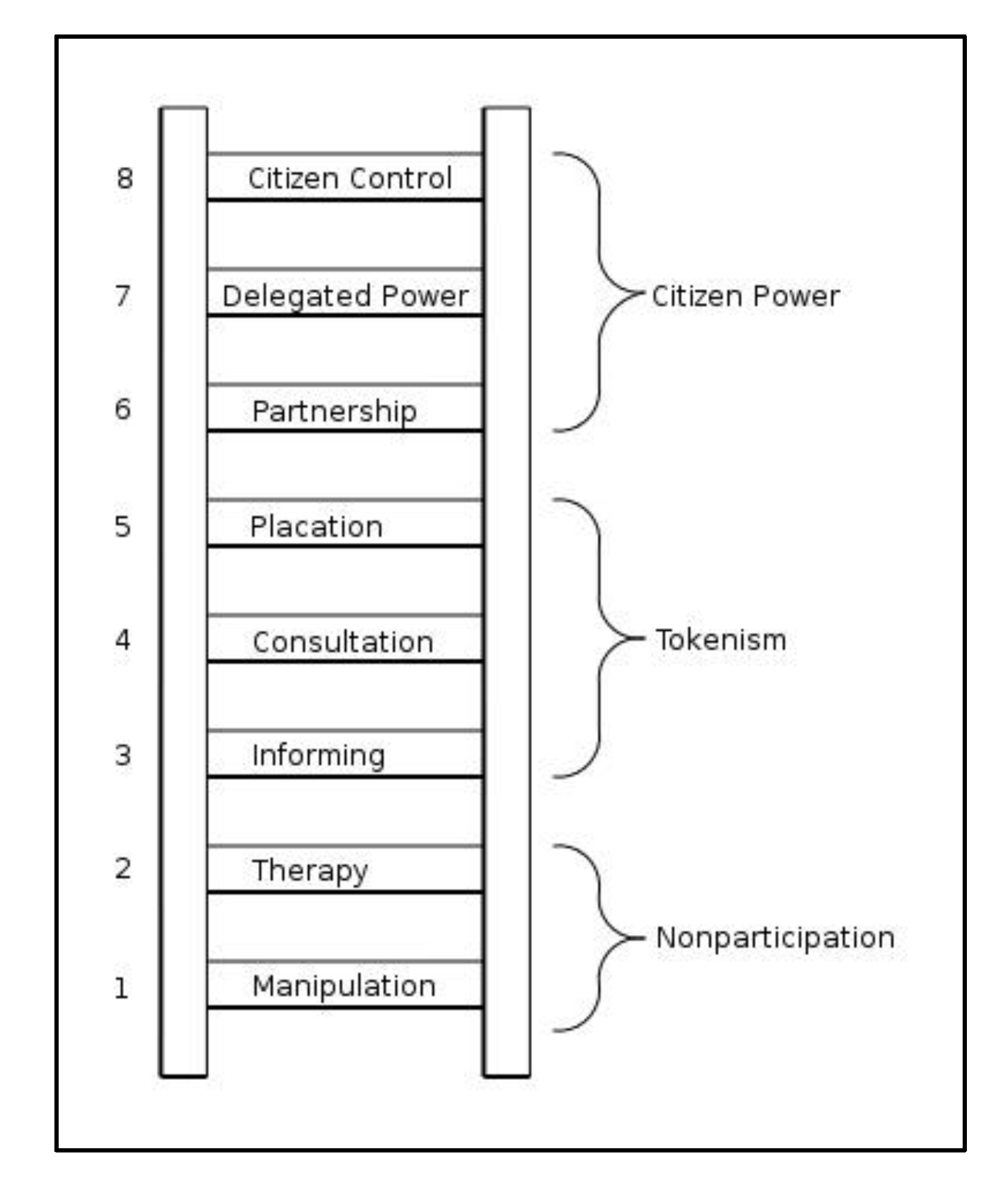 Sustainability 11 06080 g001 550