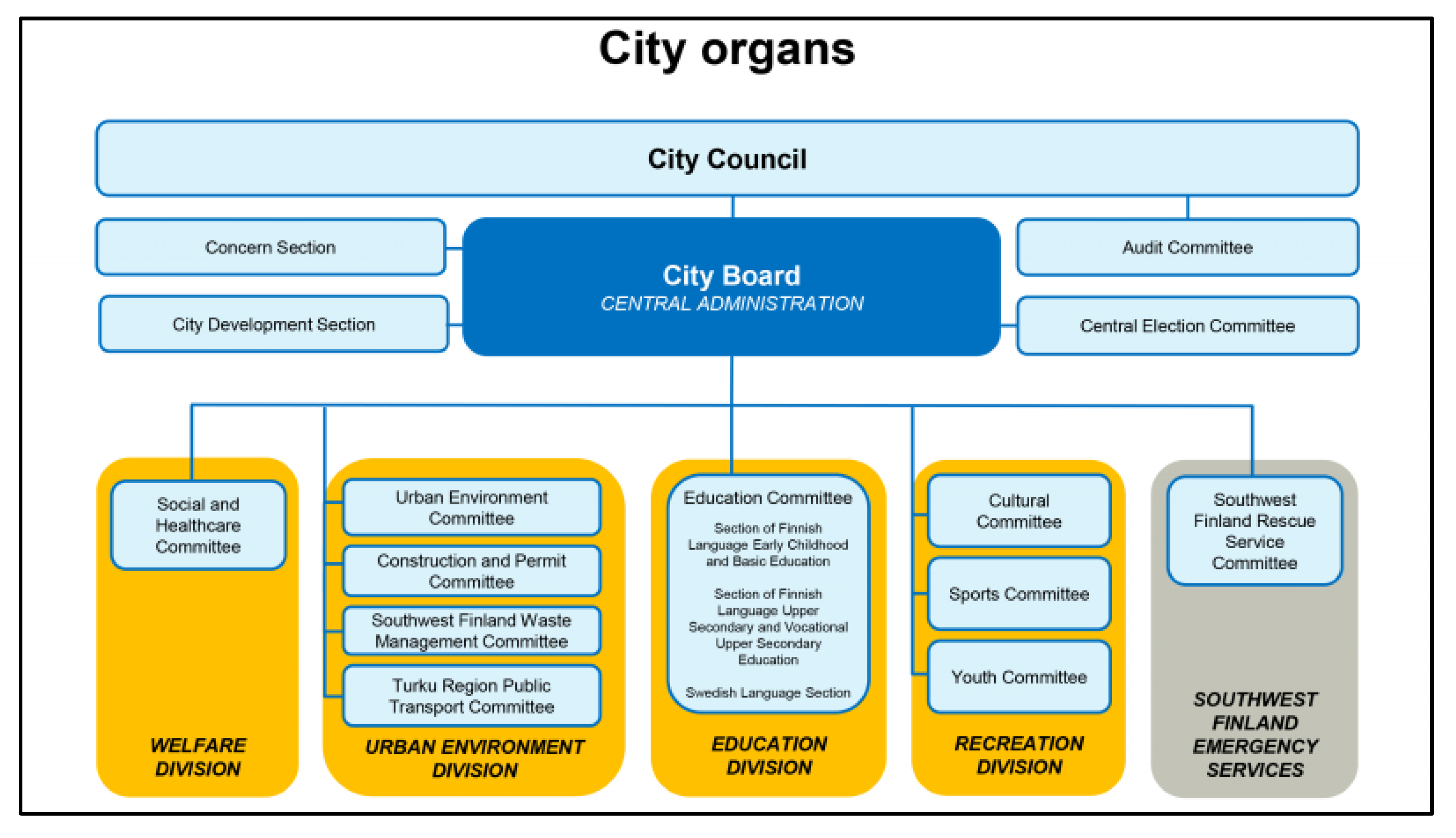 Sustainability 11 06080 g004 550
