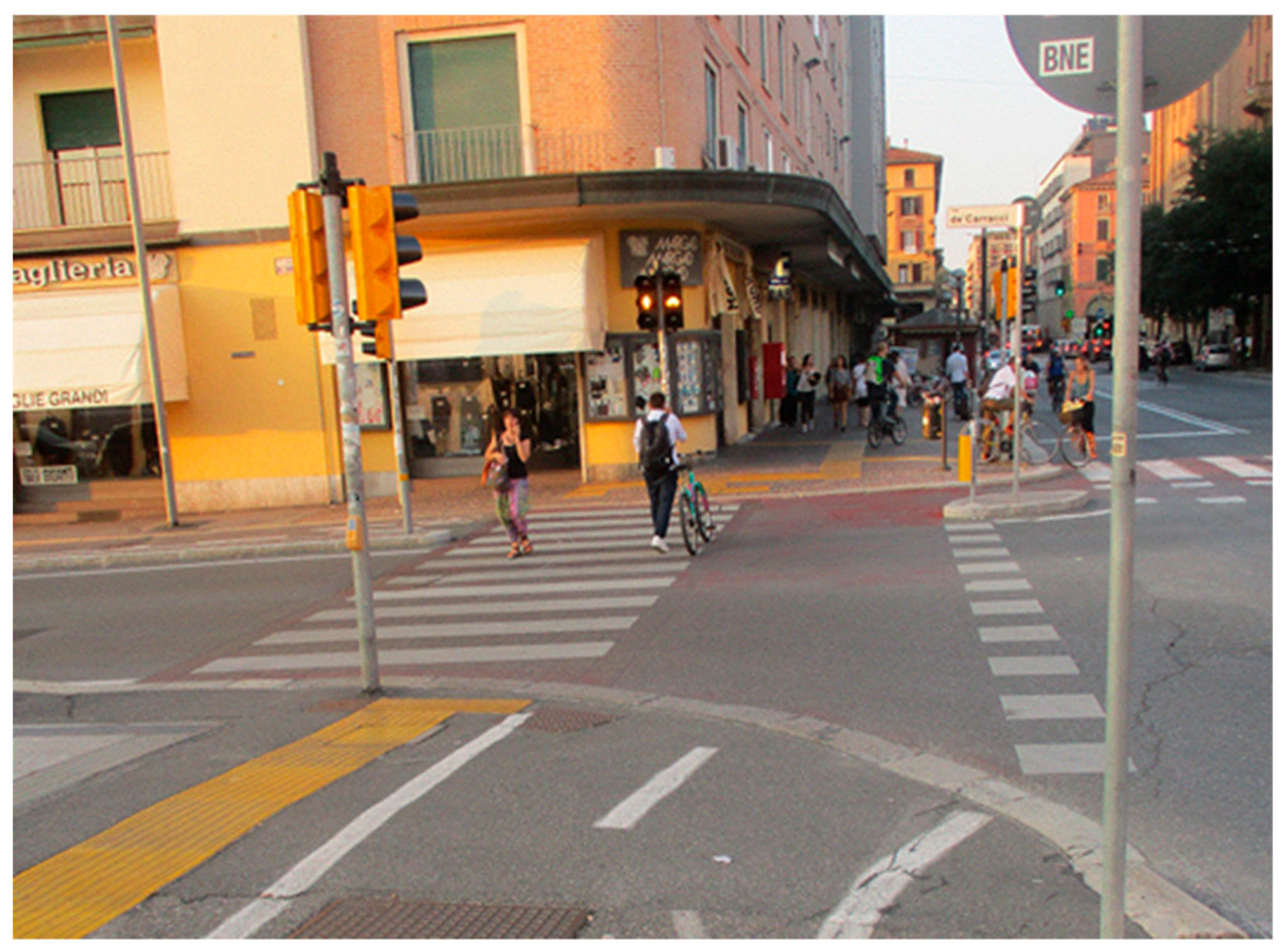 Sustainability 11 06089 g007