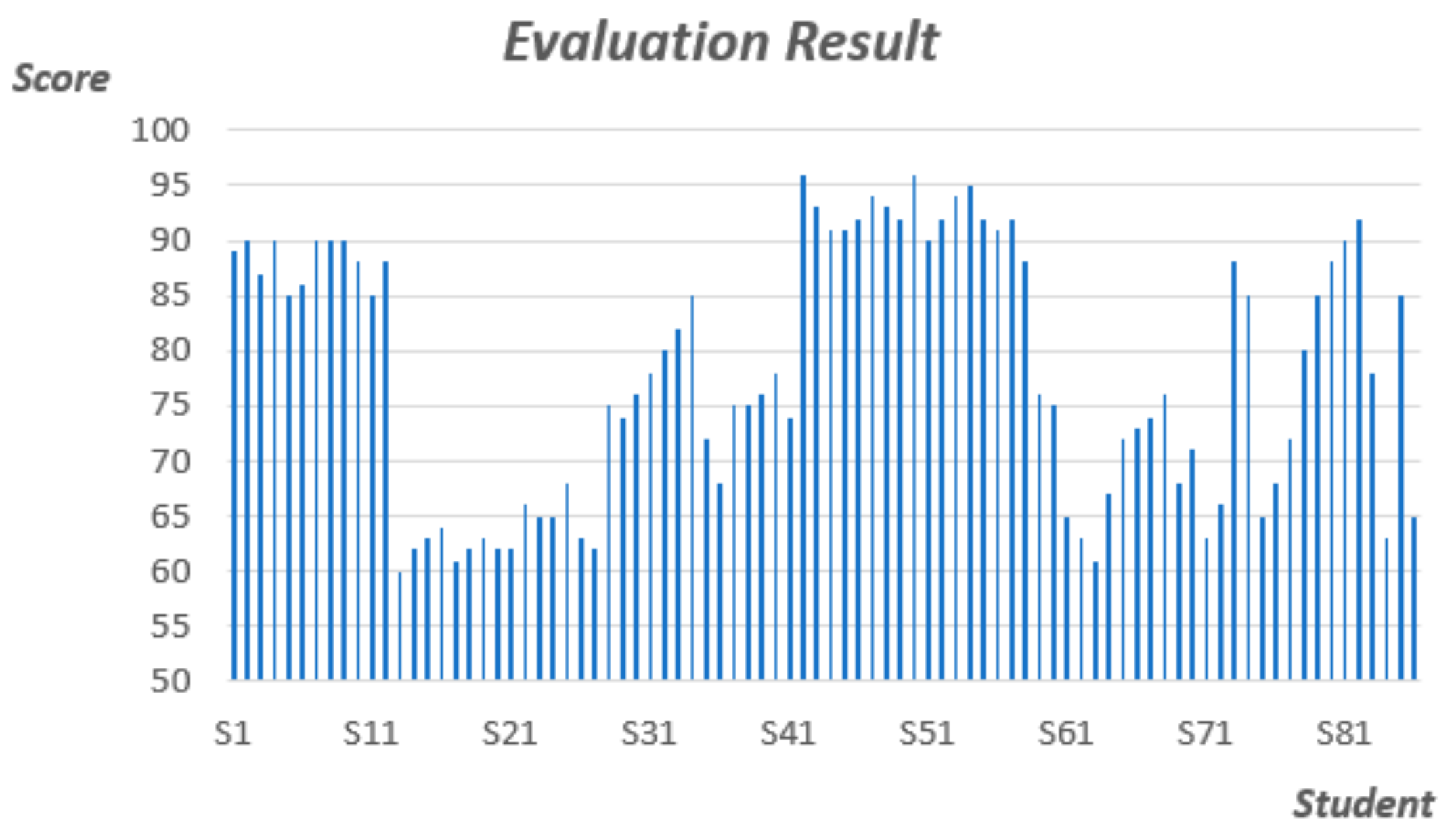 Sustainability 11 06094 g004 Sustainability 11 06094 g004