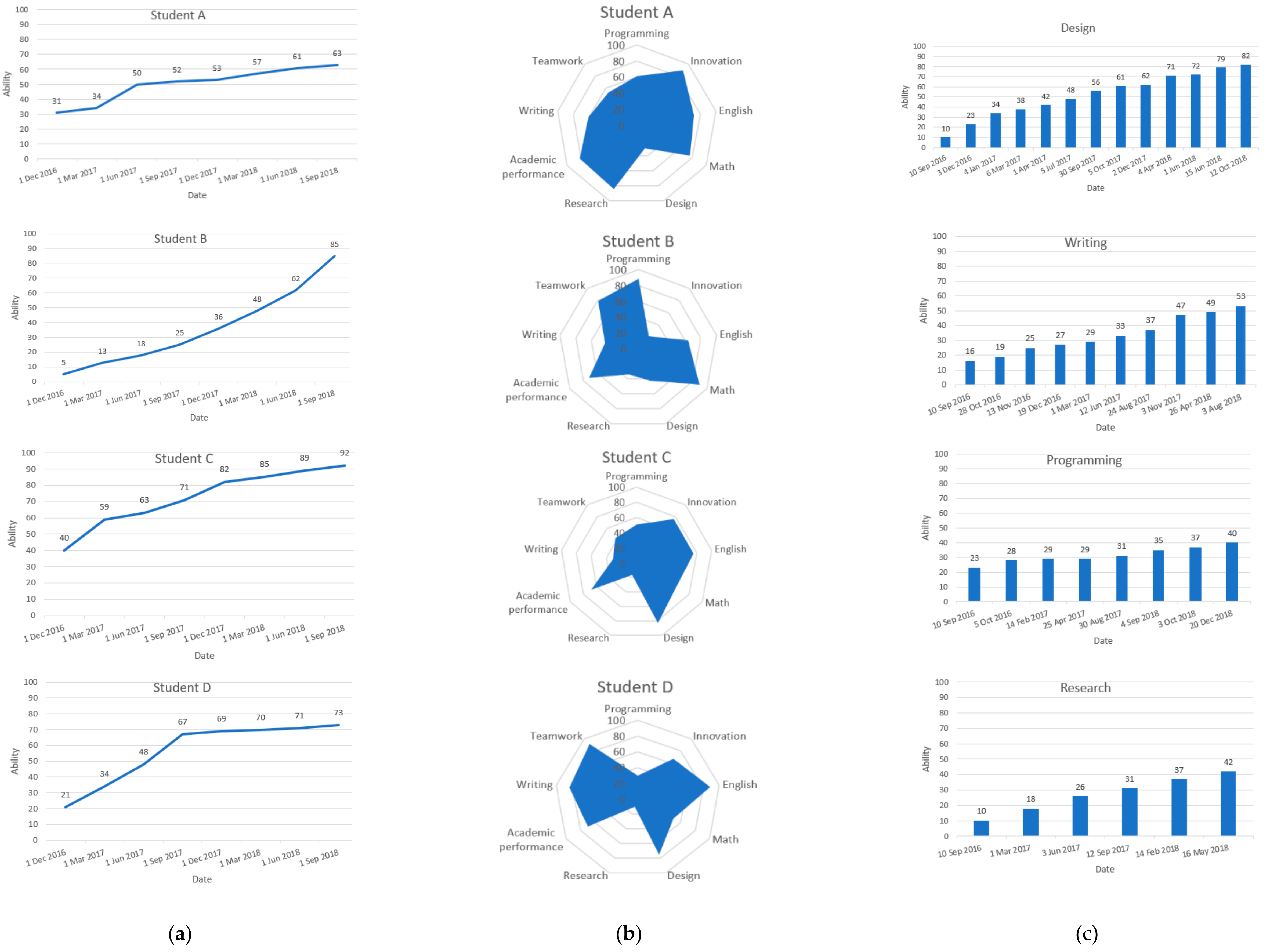 Sustainability 11 06094 g005 Sustainability 11 06094 g005