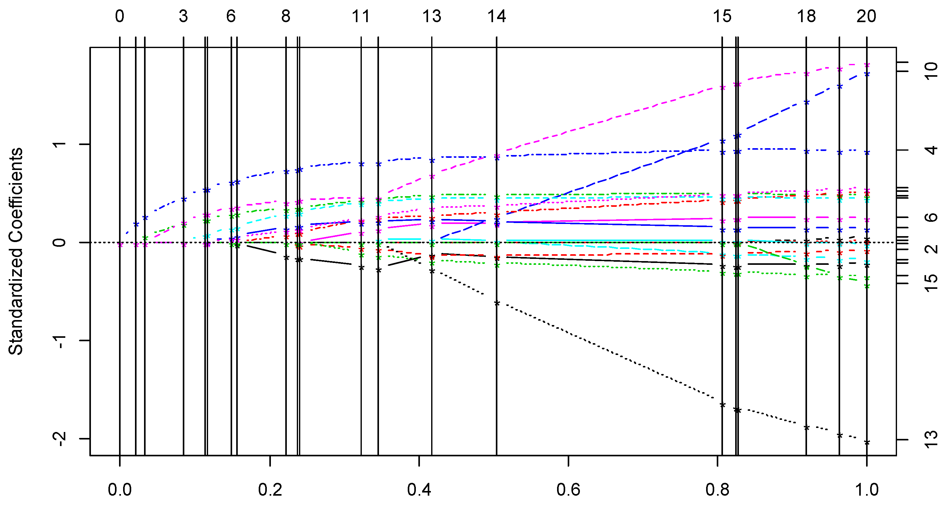 Sustainability 11 06096 g003 Sustainability 11 06096 g003