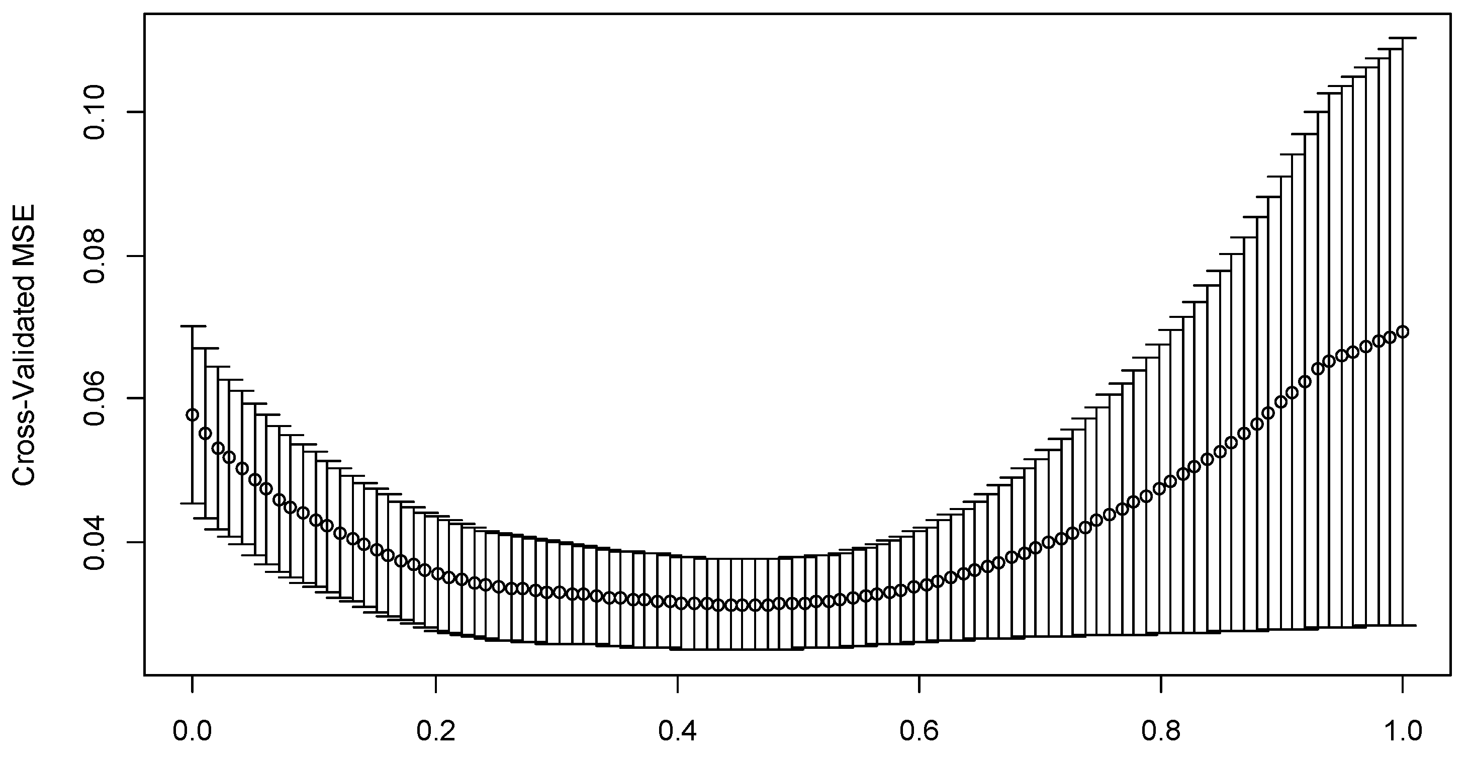 Sustainability 11 06096 g004 Sustainability 11 06096 g004
