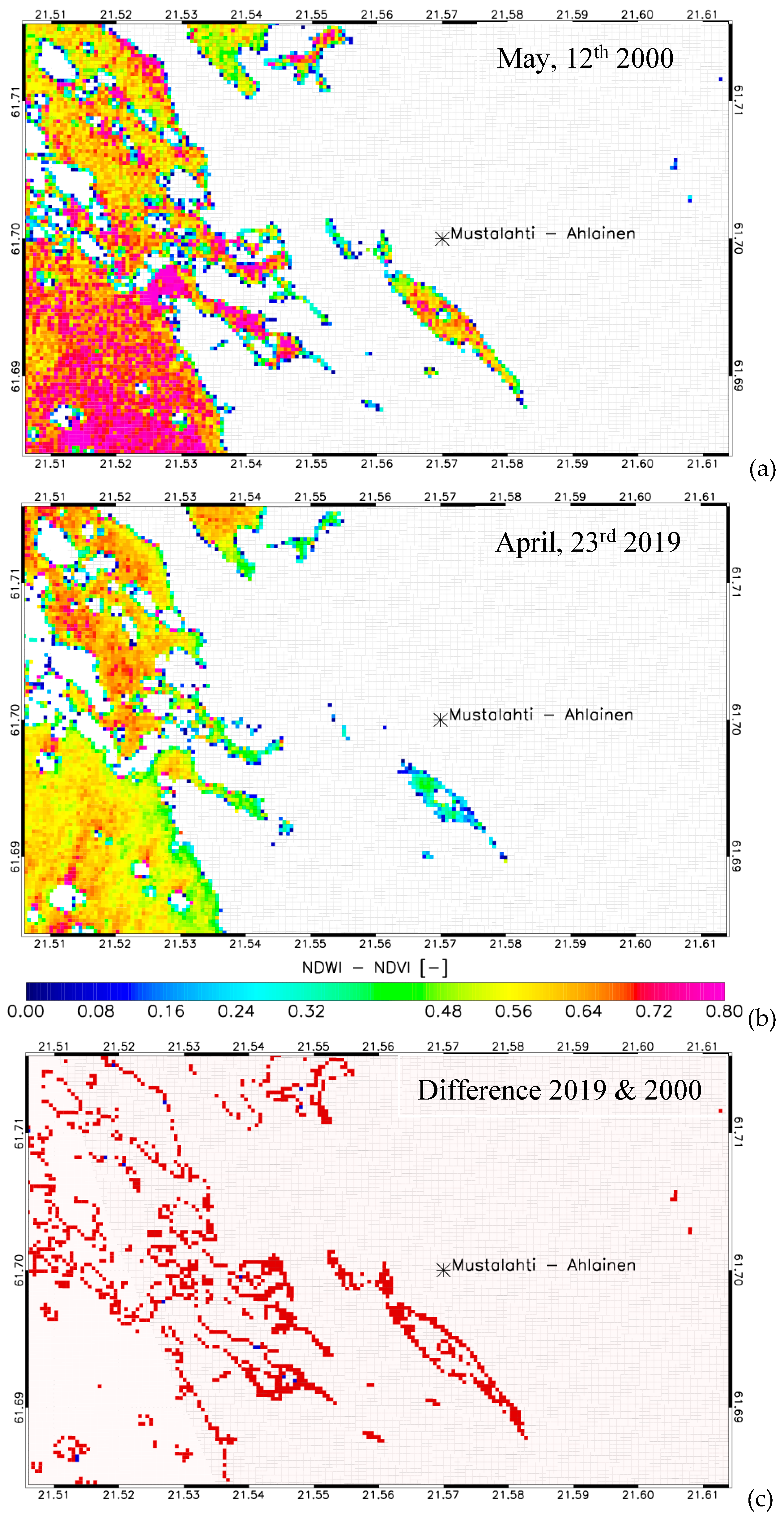 Sustainability 11 06098 g005 Sustainability 11 06098 g005
