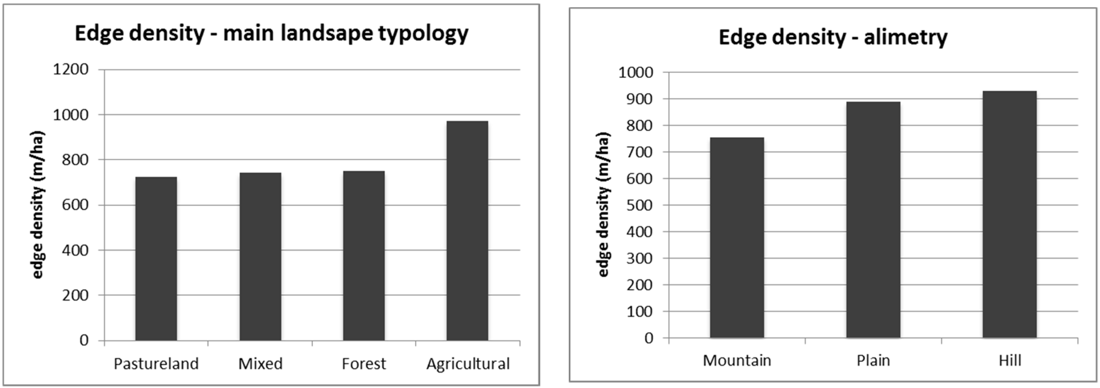 Sustainability 11 06107 g004