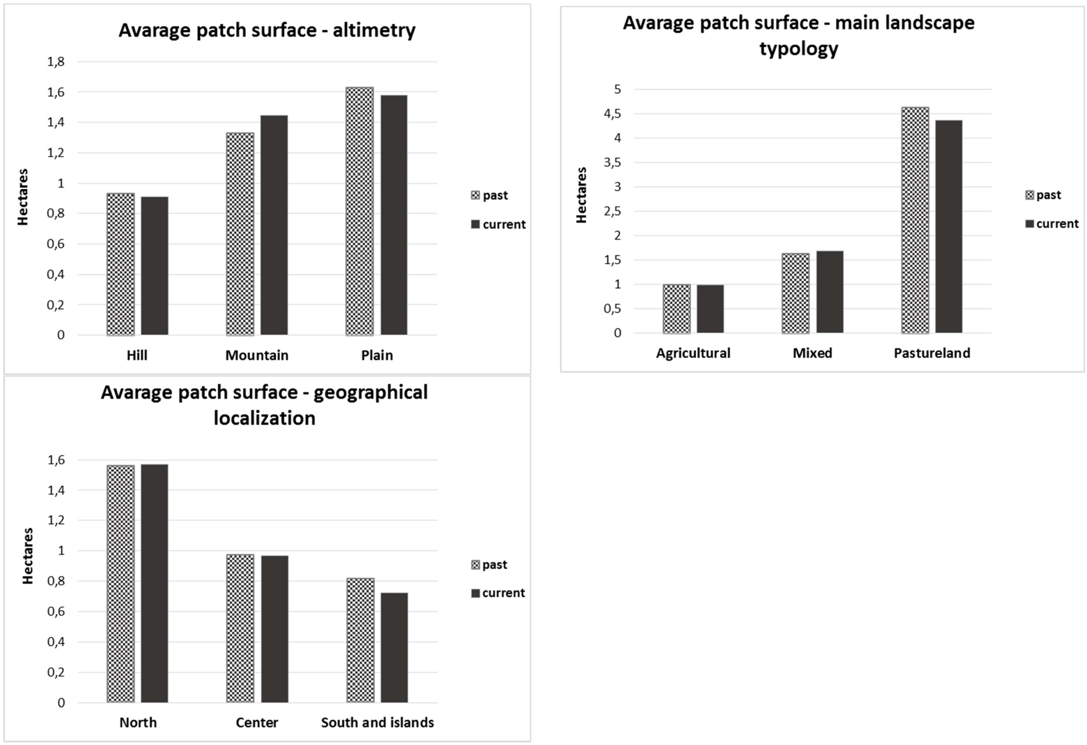 Sustainability 11 06107 g010