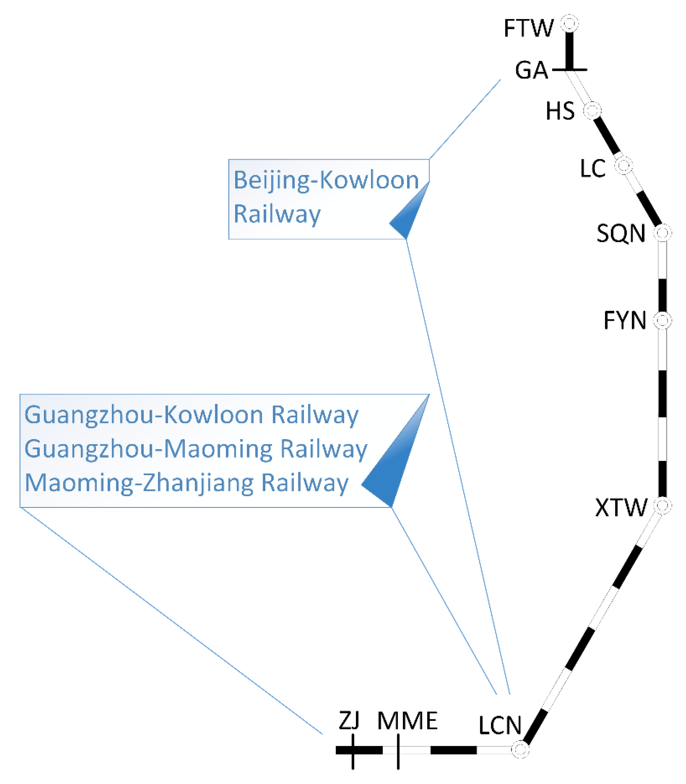 Sustainability 11 06108 g007 550