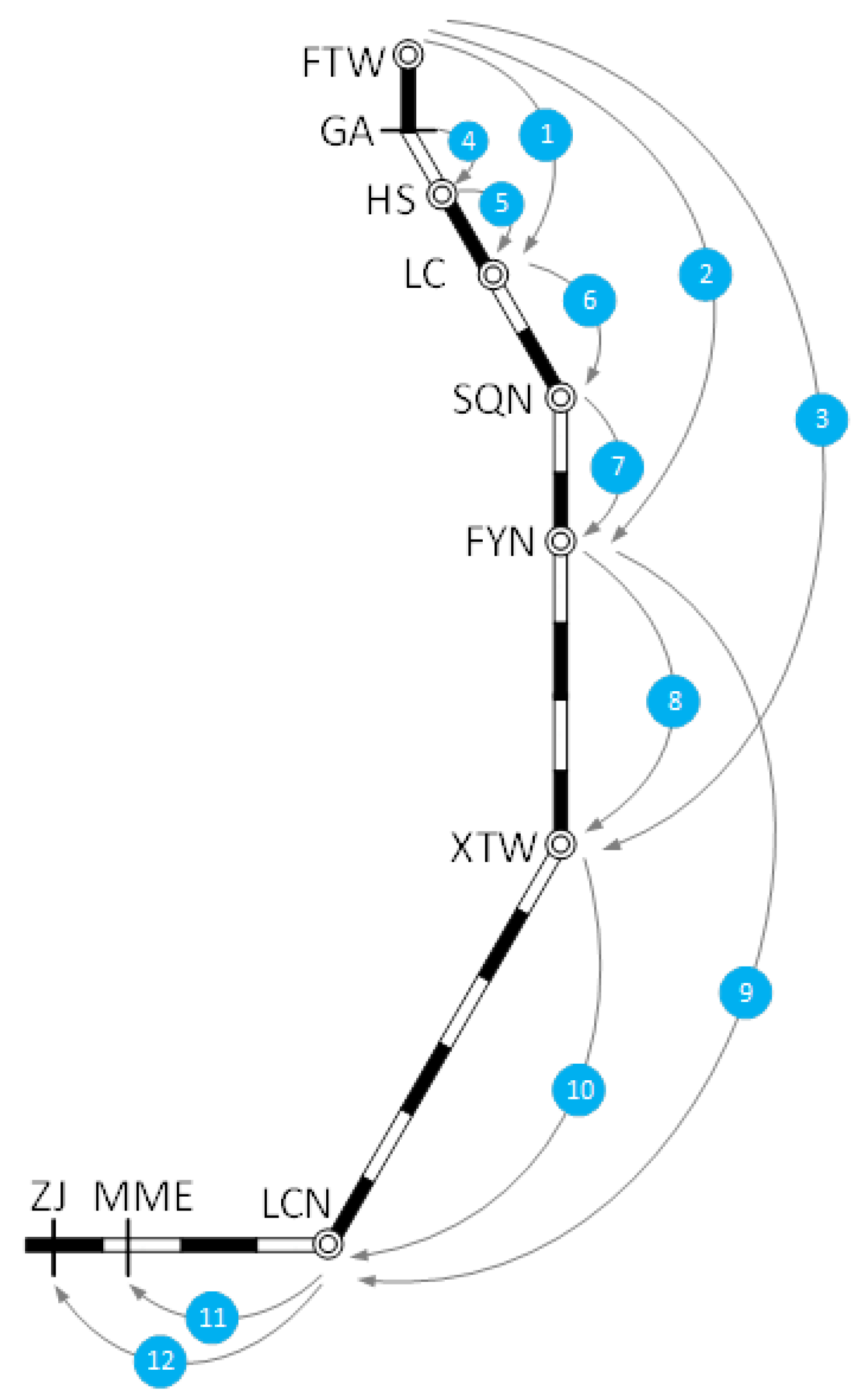 Sustainability 11 06108 g008 550