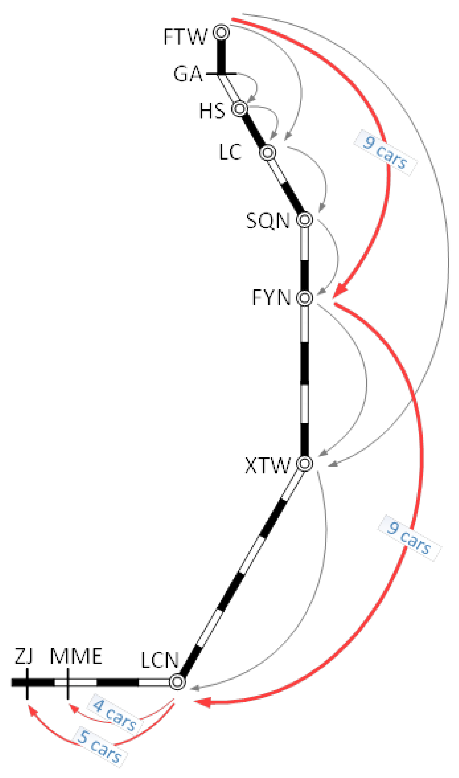 Sustainability 11 06108 g009 550