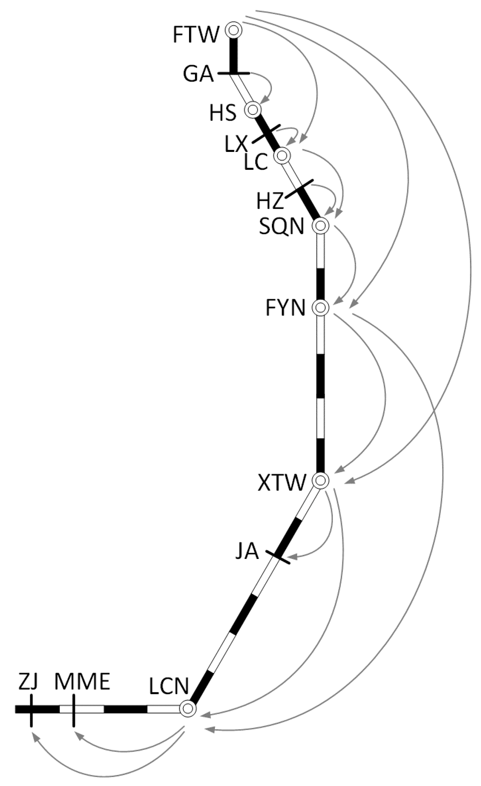 Sustainability 11 06108 g010 550