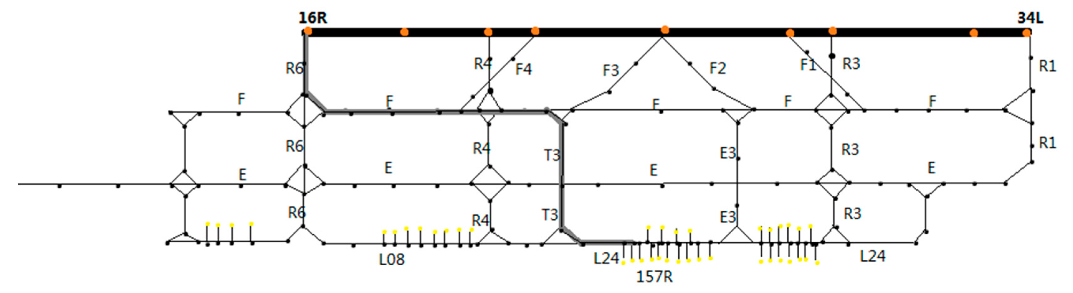 Sustainability 11 06110 g002 550