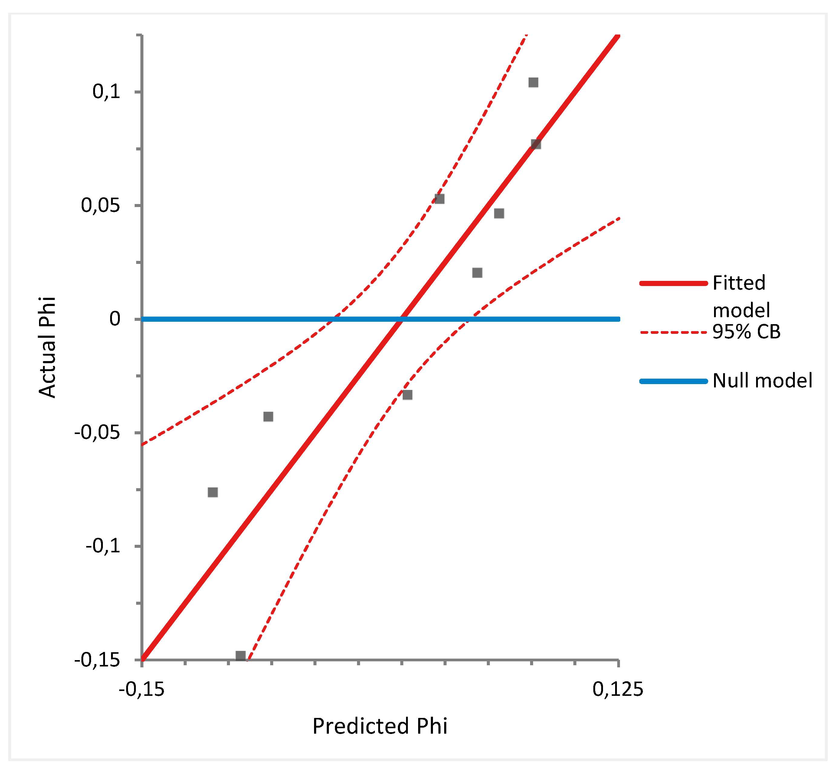 Sustainability 11 06113 g004