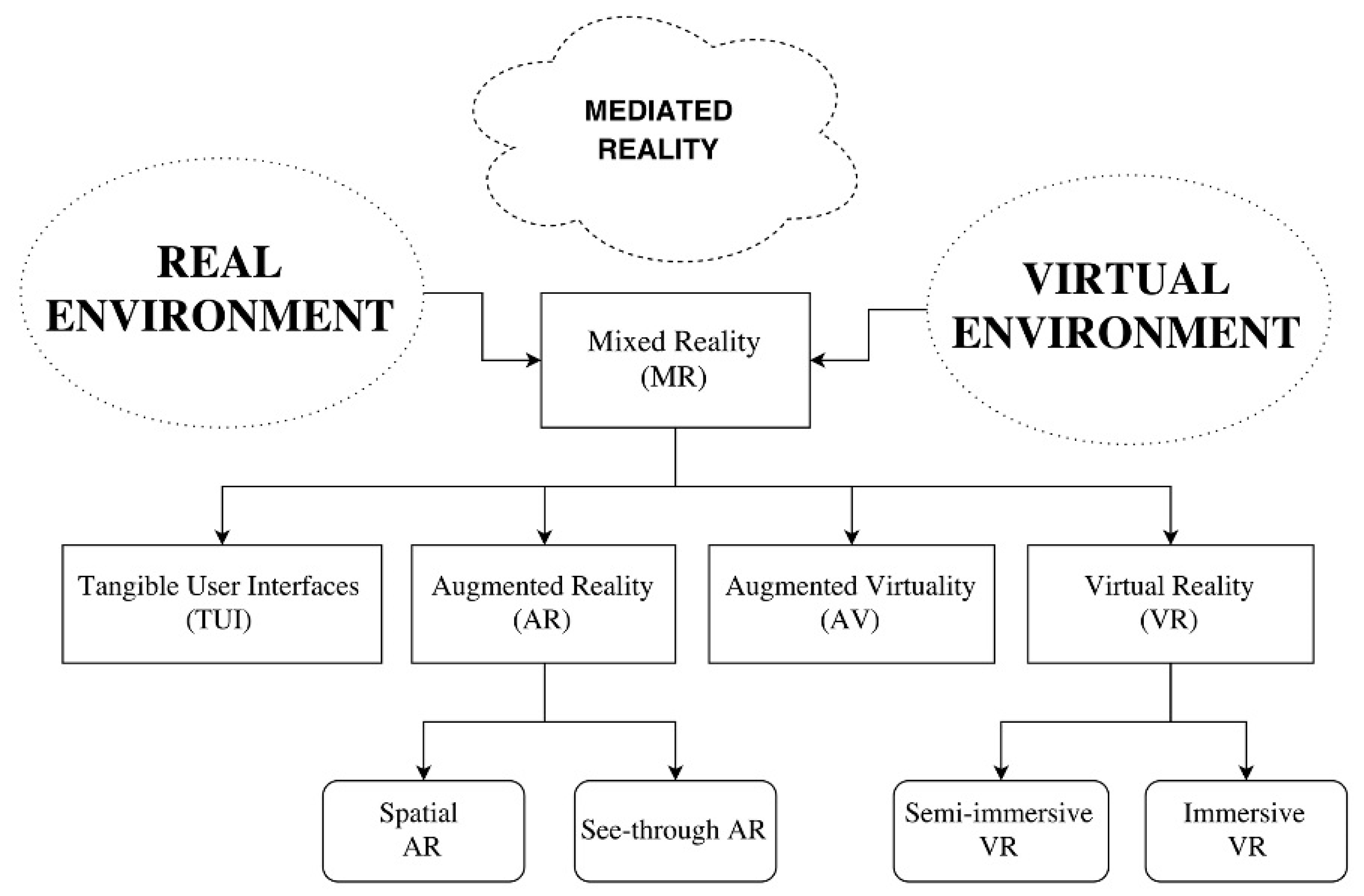 Sustainability 11 06117 g001