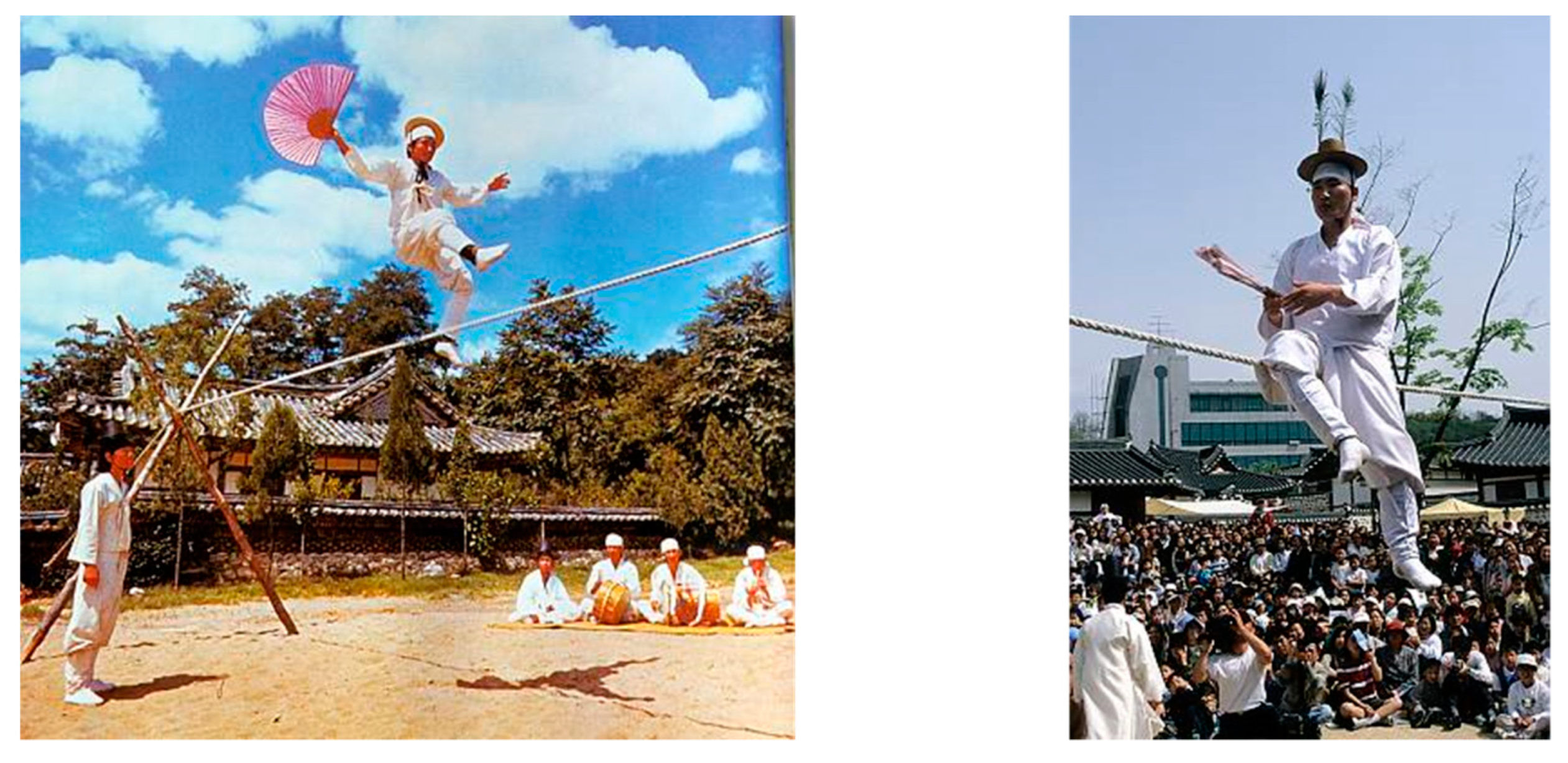 Sustainability 11 06117 g003