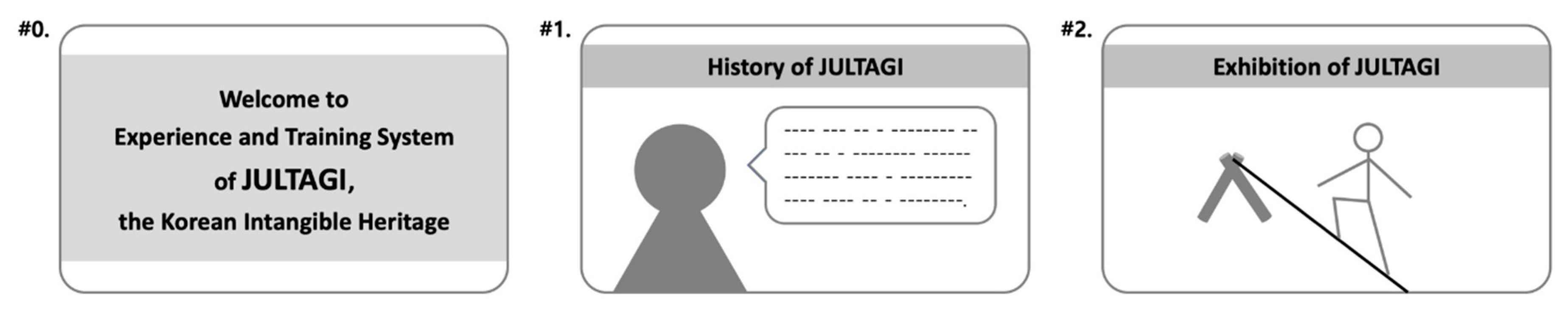 Sustainability 11 06117 g006
