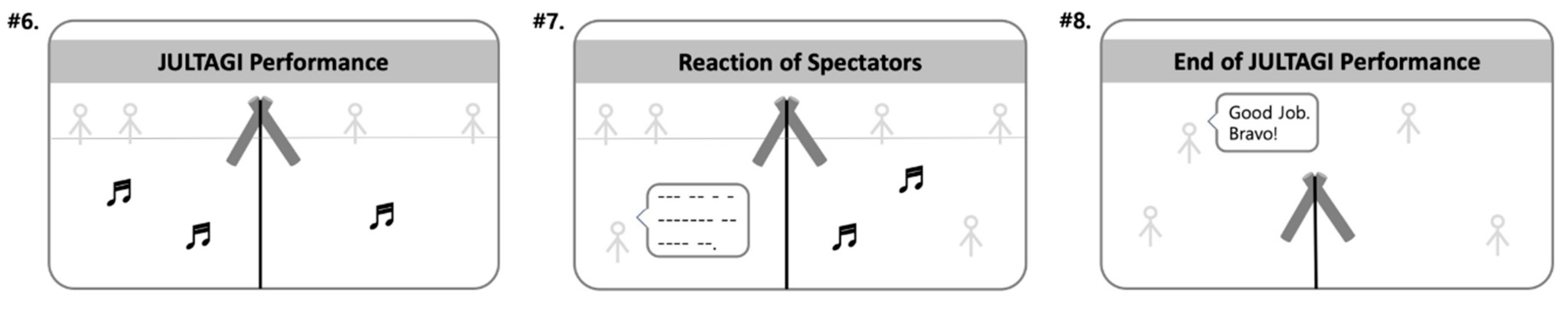 Sustainability 11 06117 g008