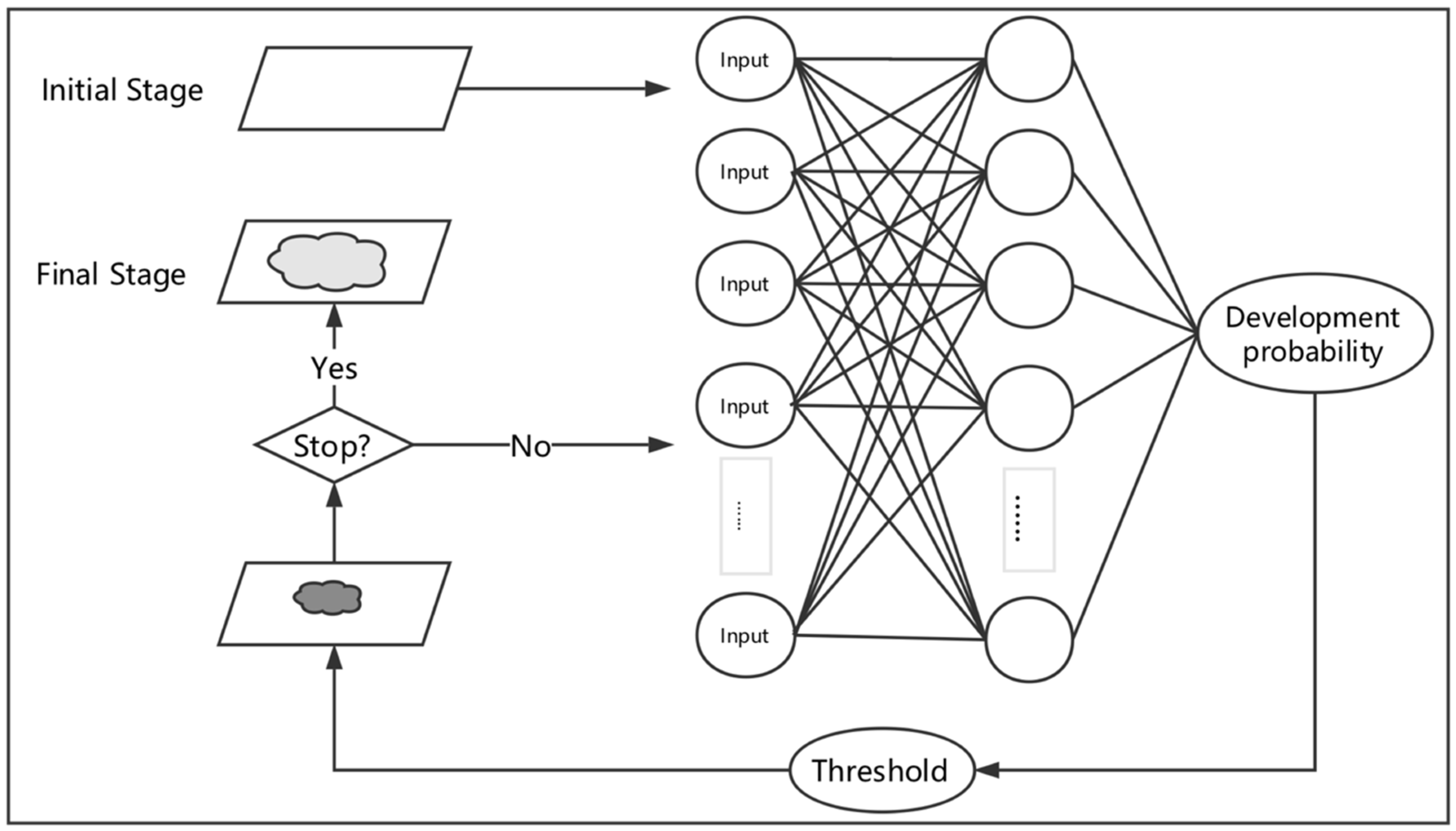 Sustainability 11 06125 g006