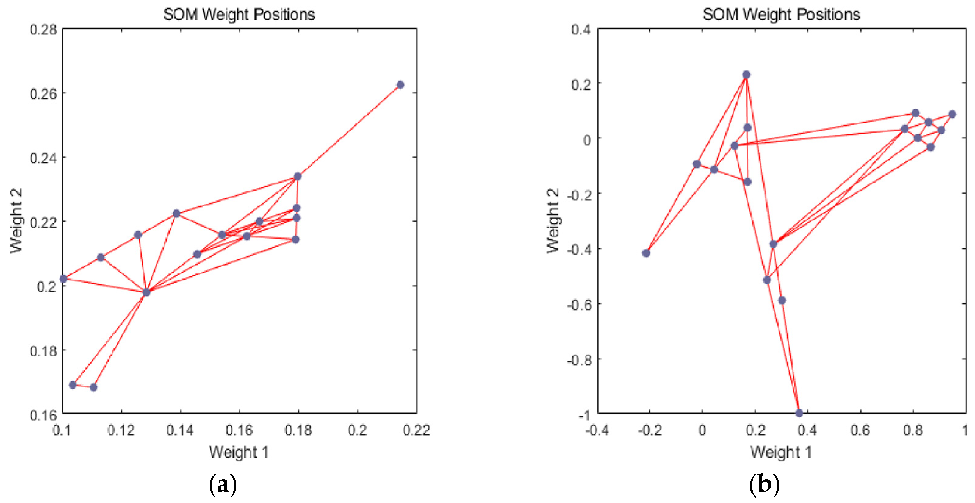 Sustainability 11 06125 g015