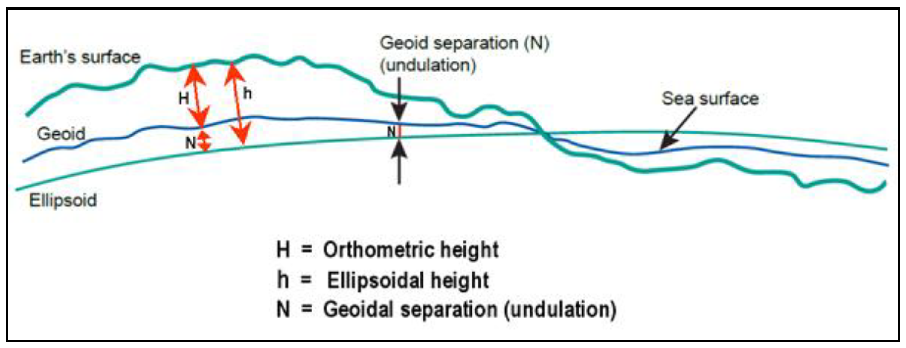 Sustainability 11 06127 g001 550