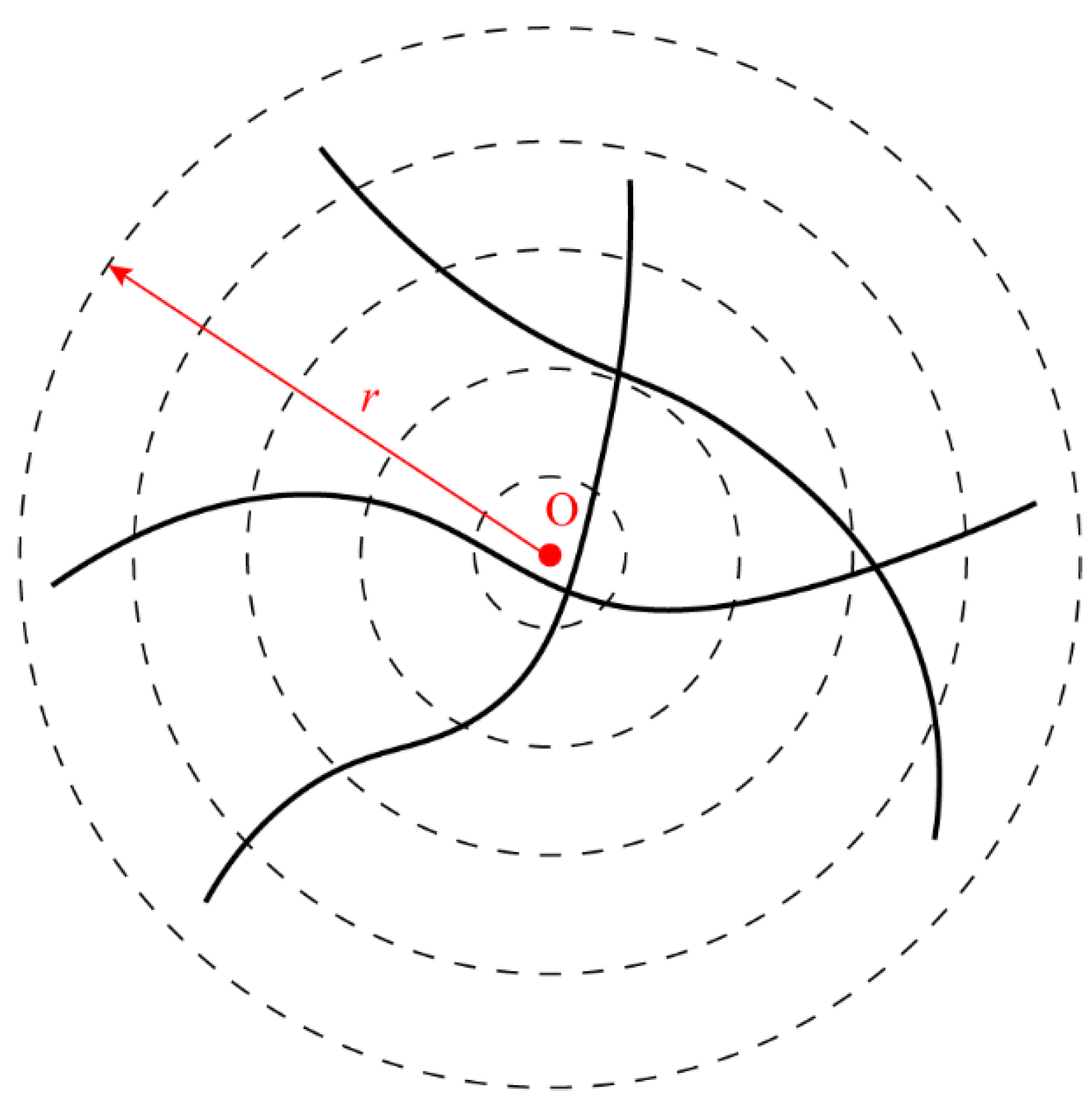 Sustainability 11 06128 g002 Sustainability 11 06128 g002