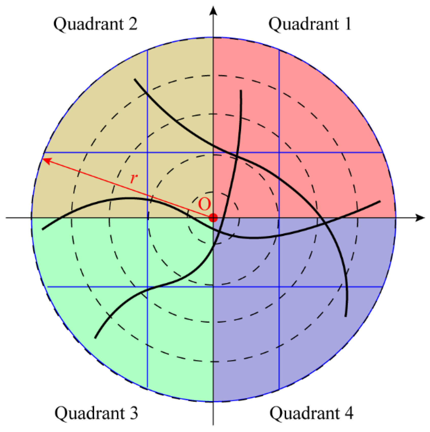 Sustainability 11 06128 g006 Sustainability 11 06128 g006