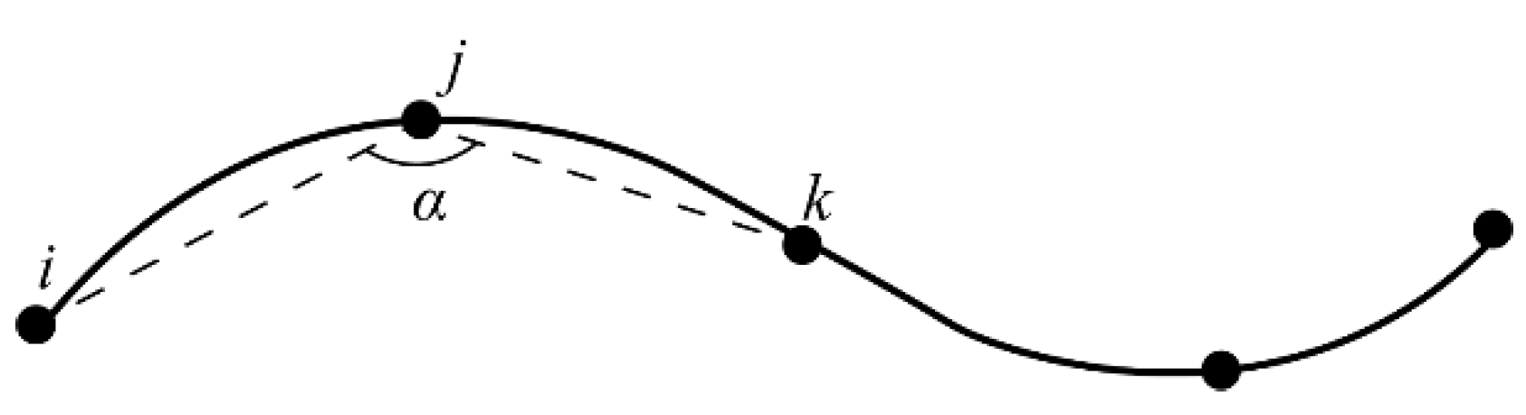 Sustainability 11 06128 g009 Sustainability 11 06128 g009