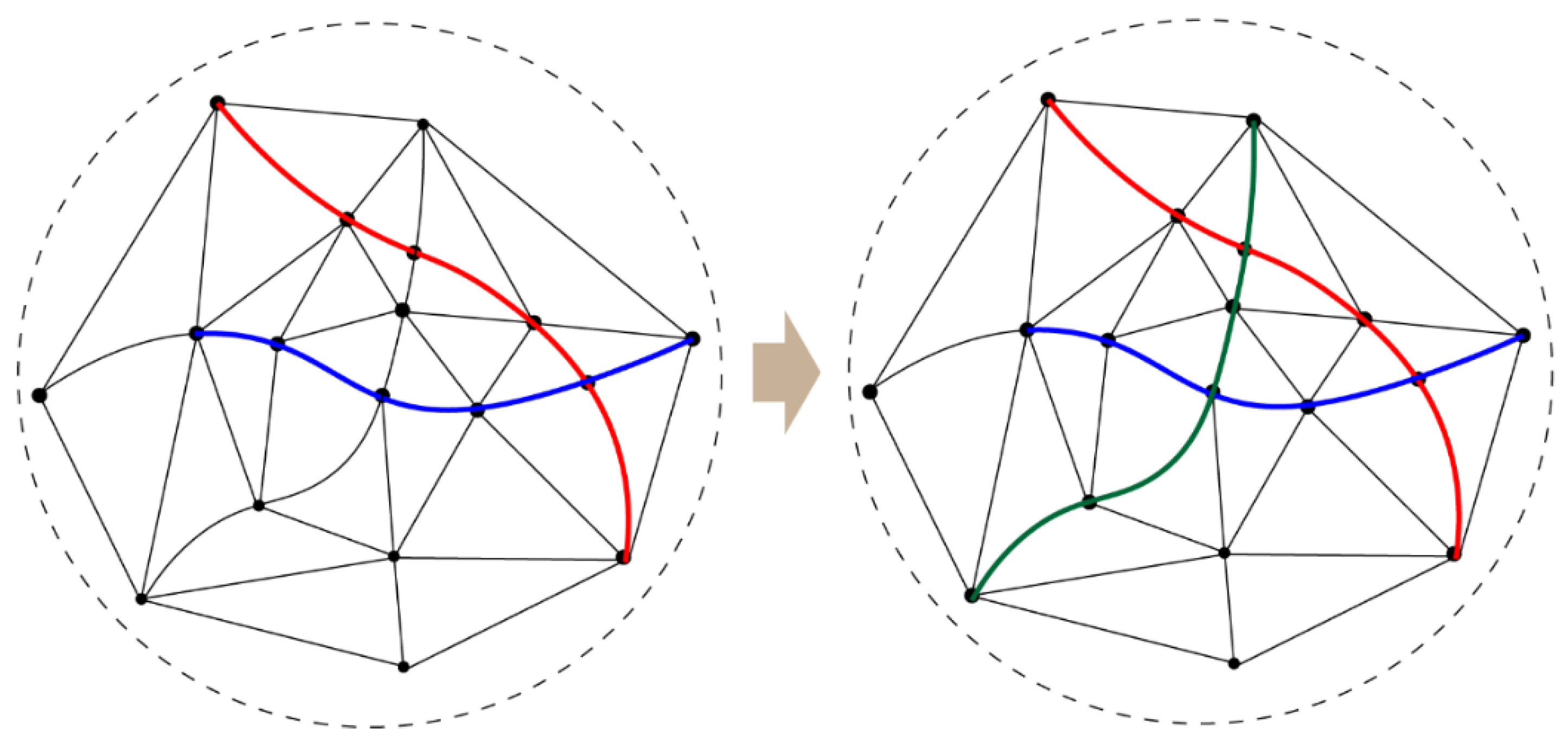 Sustainability 11 06128 g010 Sustainability 11 06128 g010