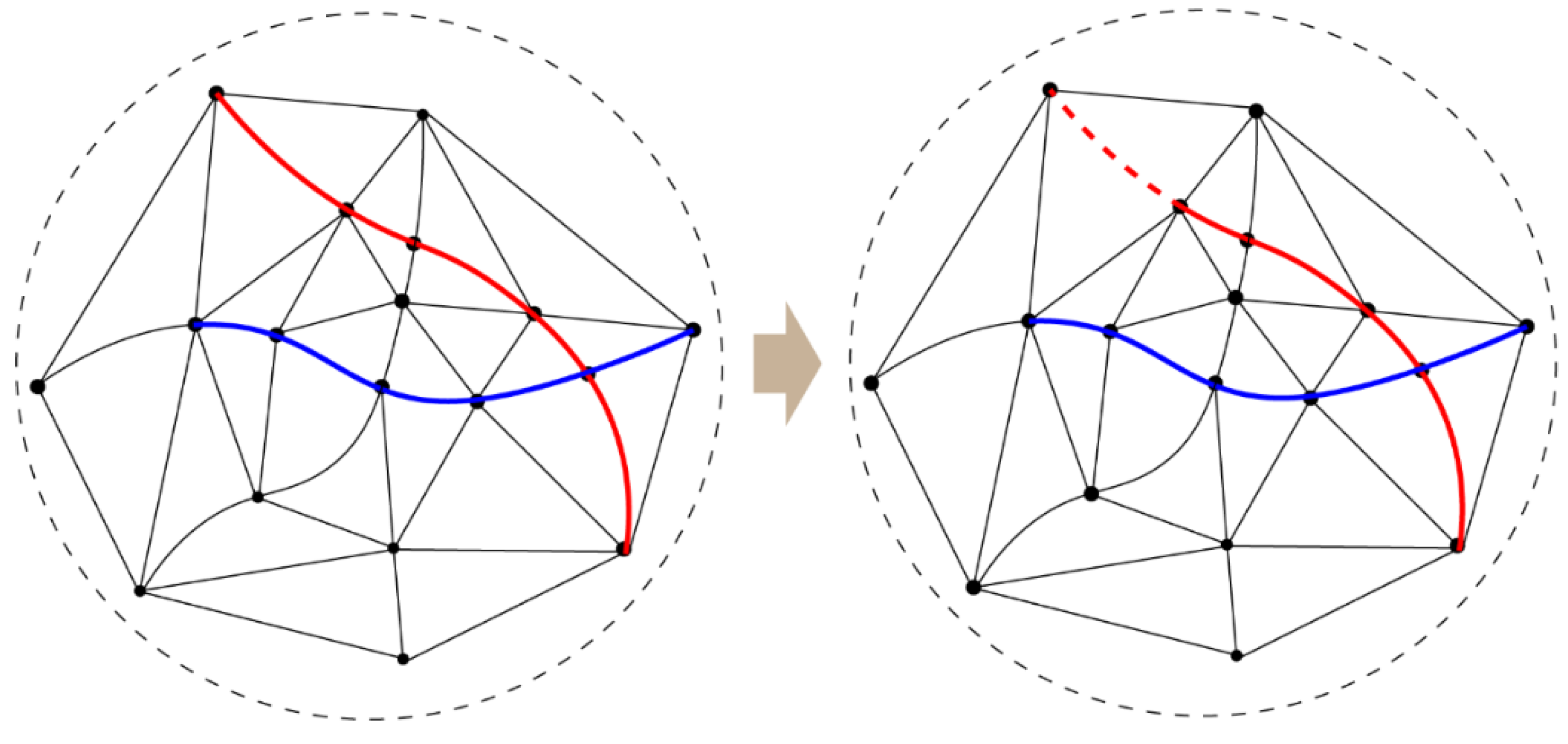 Sustainability 11 06128 g013 Sustainability 11 06128 g013