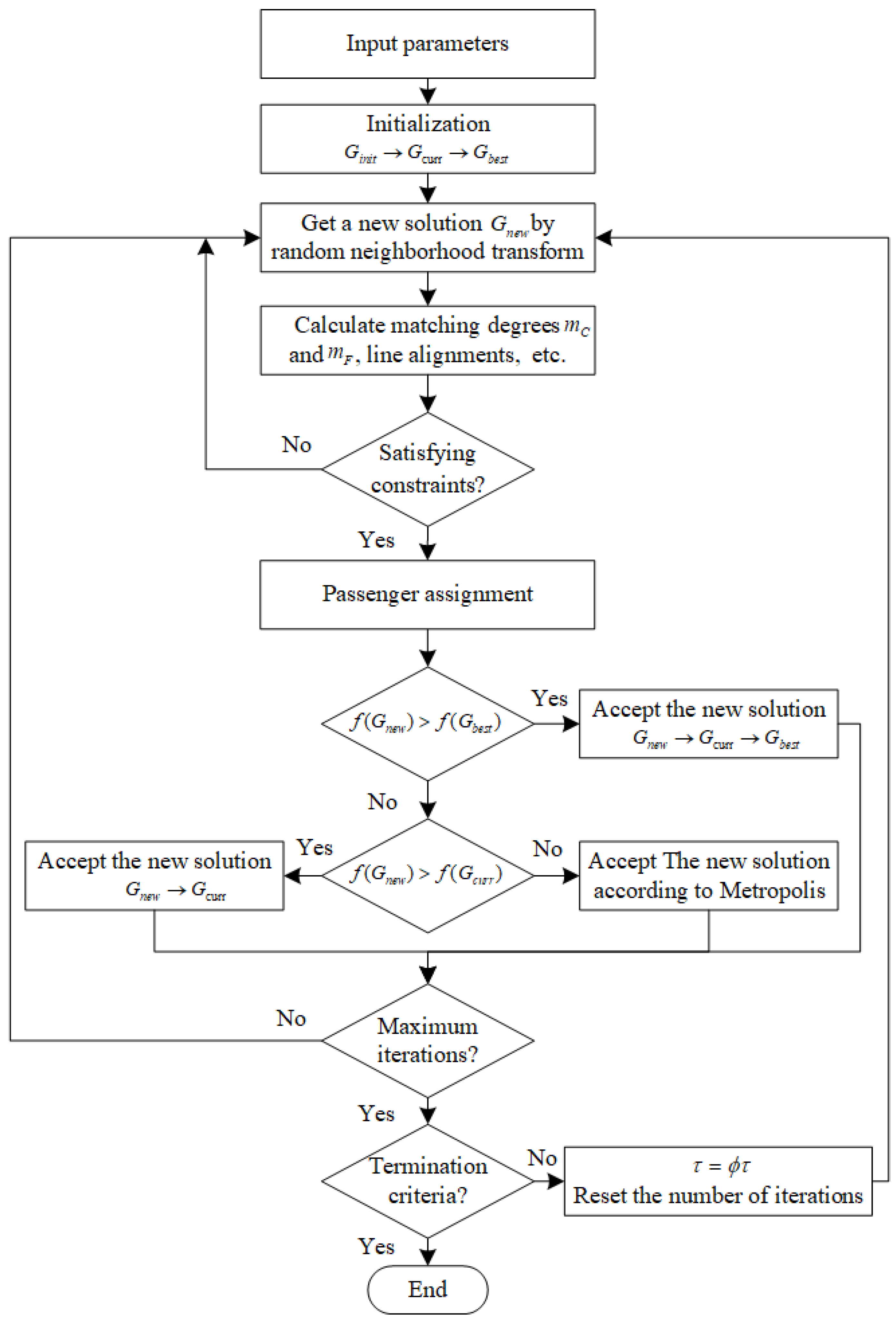 Sustainability 11 06128 g014 Sustainability 11 06128 g014