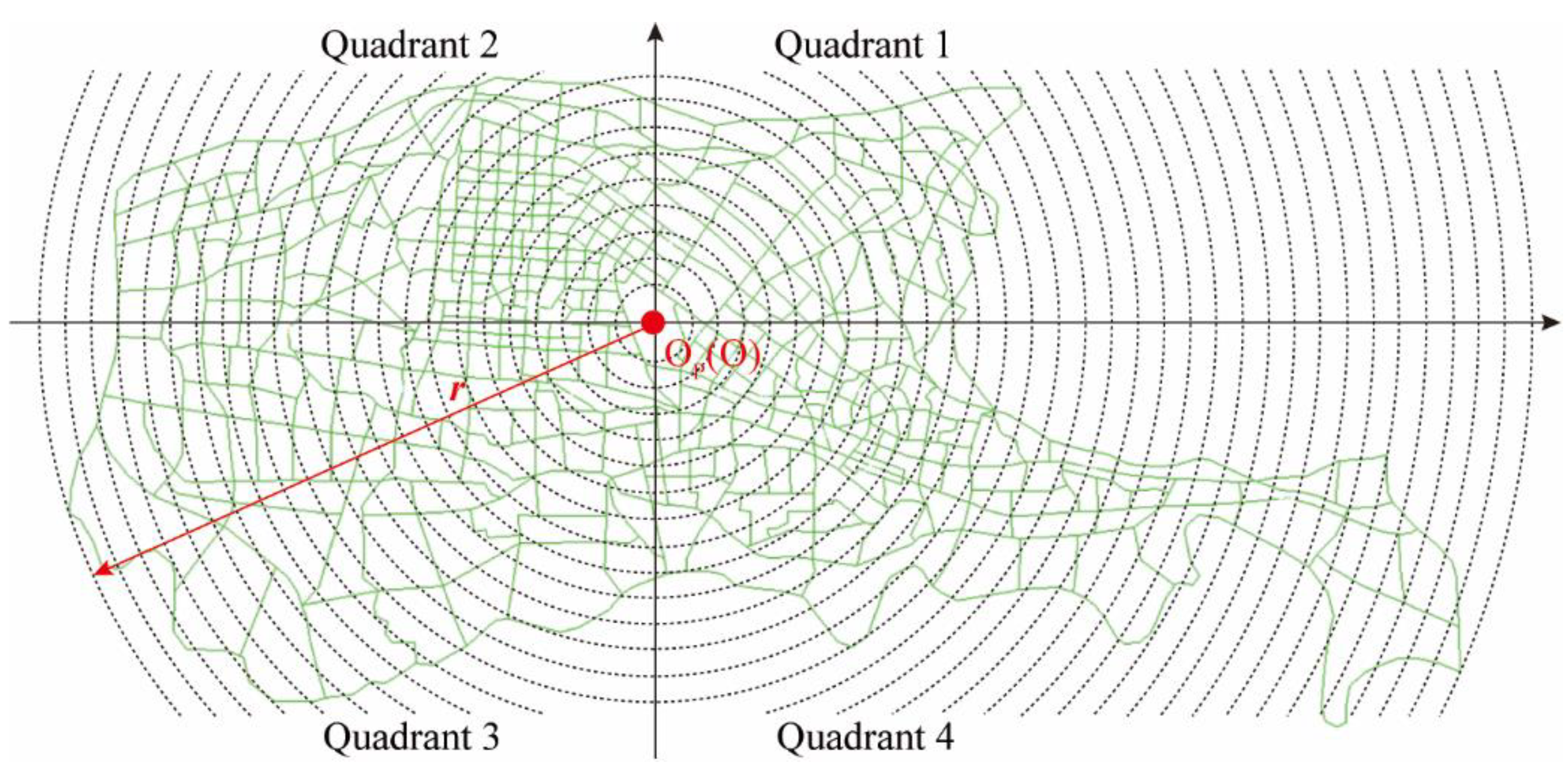 Sustainability 11 06128 g020 Sustainability 11 06128 g020