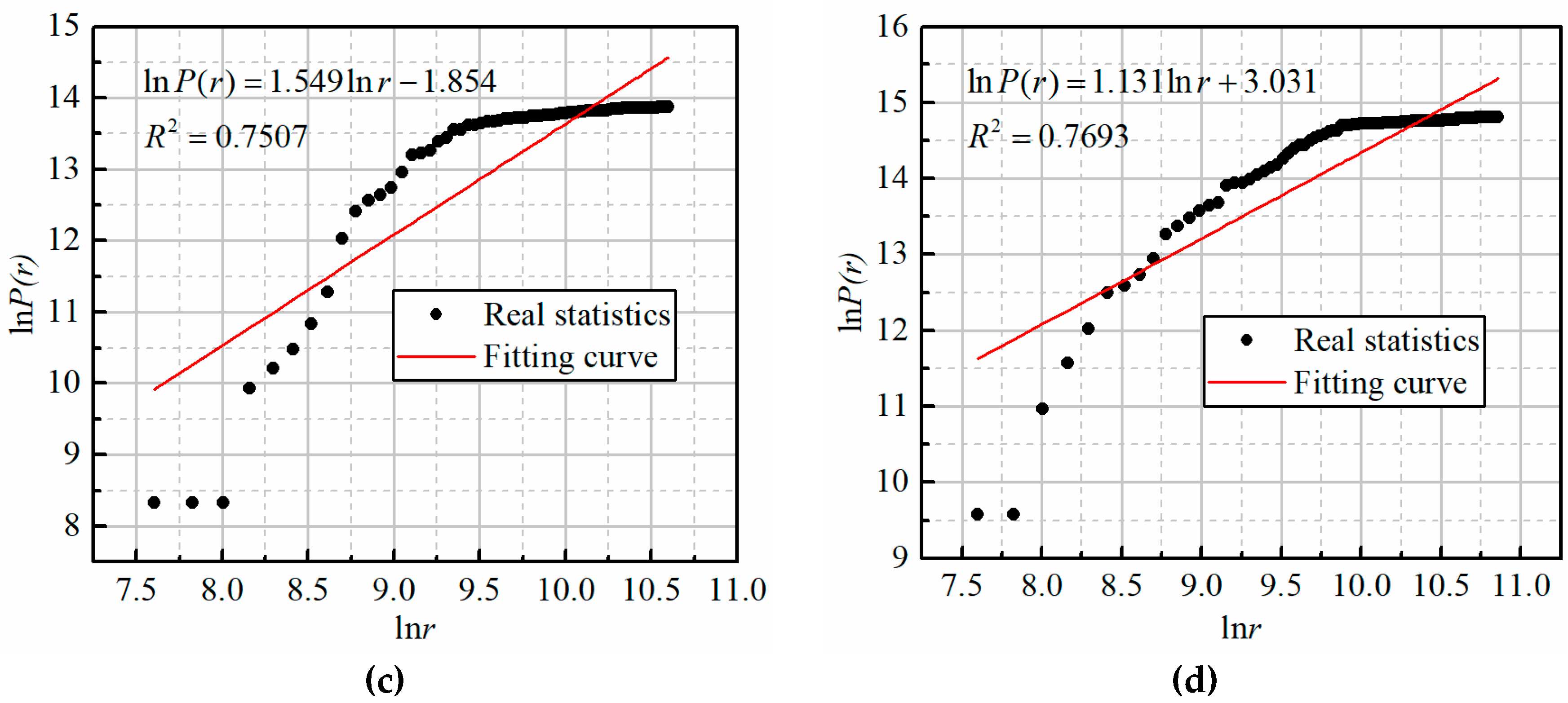Sustainability 11 06128 g021b Sustainability 11 06128 g021b