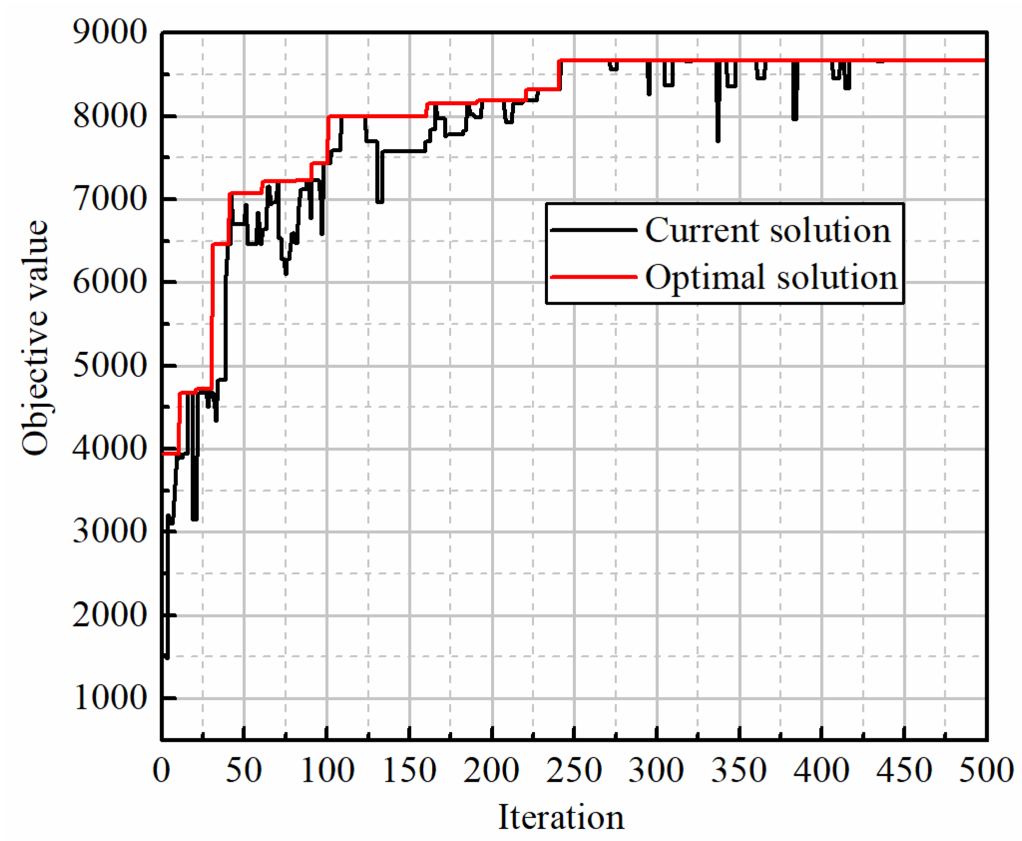 Sustainability 11 06128 g022 Sustainability 11 06128 g022
