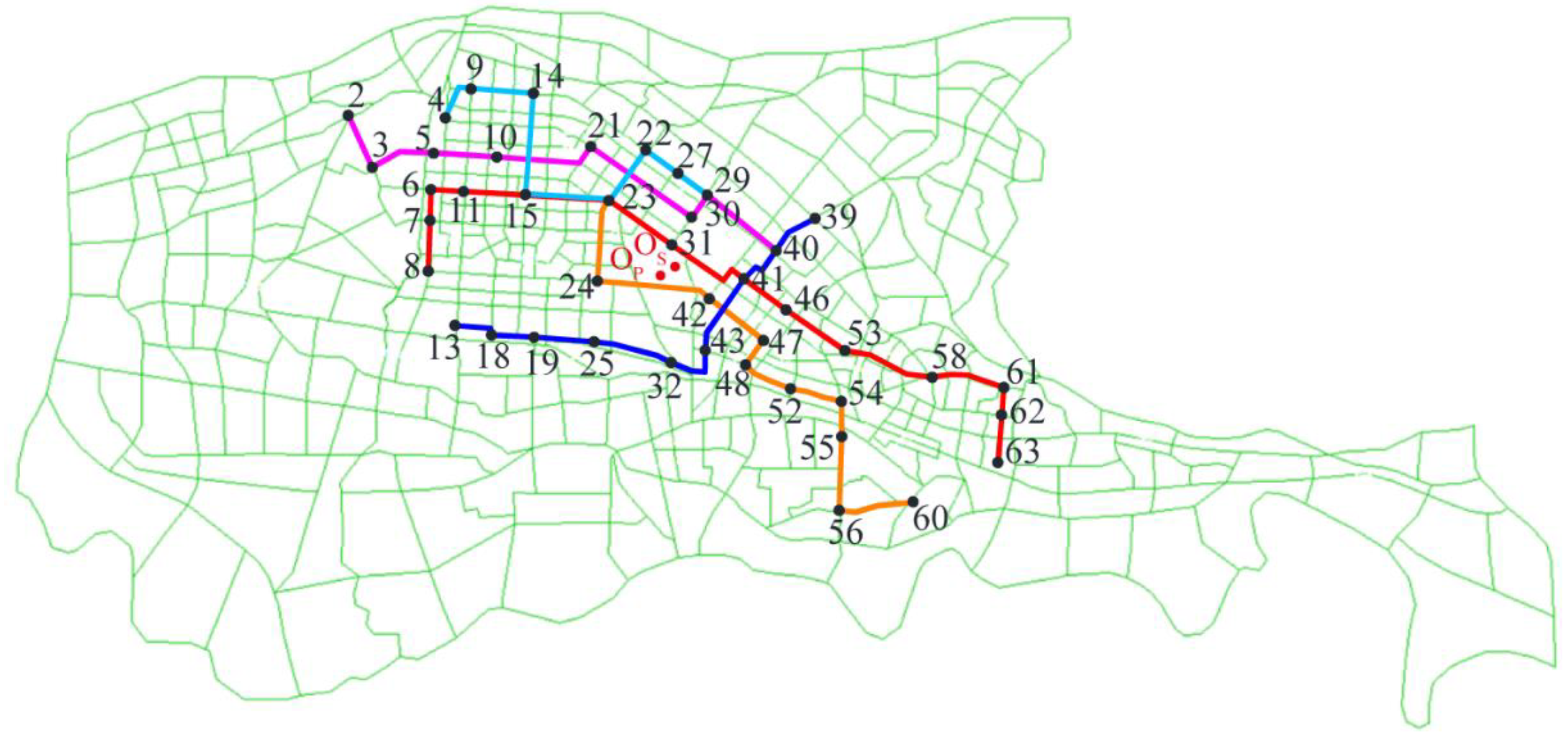 Sustainability 11 06128 g023 Sustainability 11 06128 g023