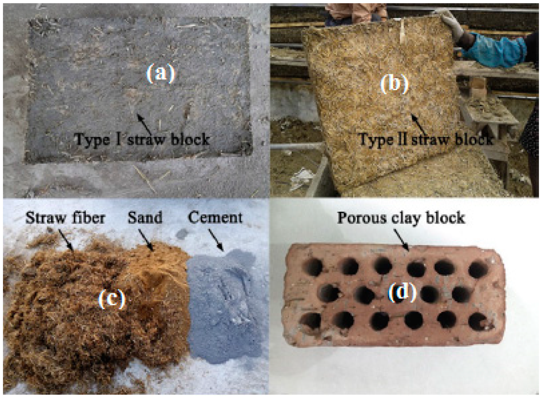 Sustainability 11 06129 g002