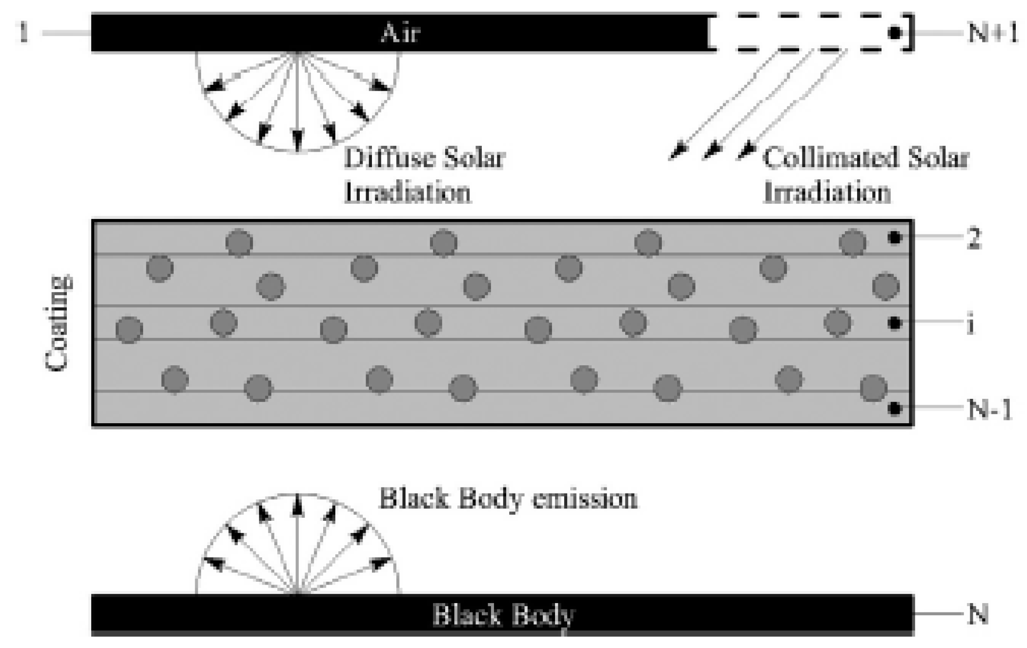 Sustainability 11 06129 g004