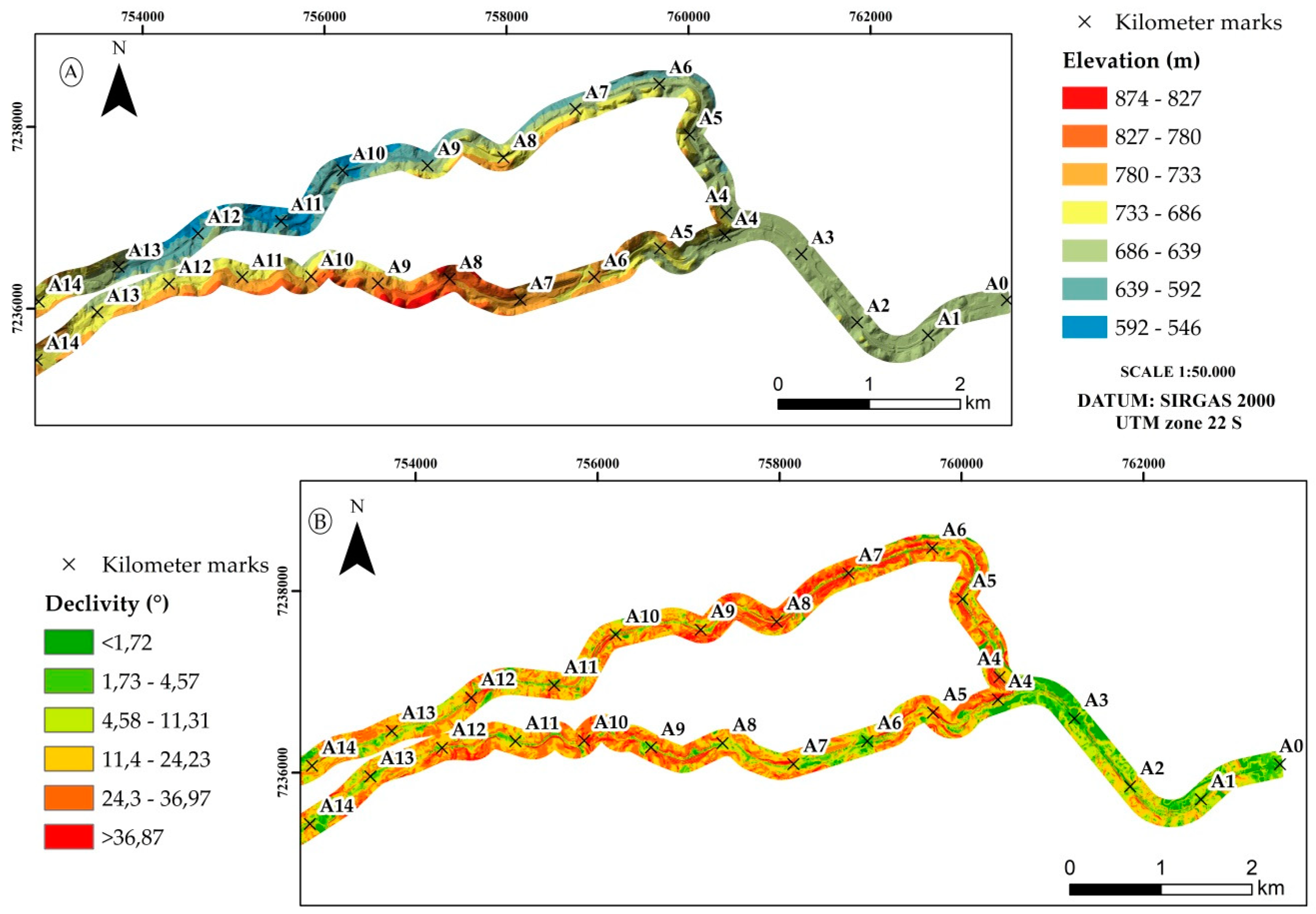 Sustainability 11 06130 g003
