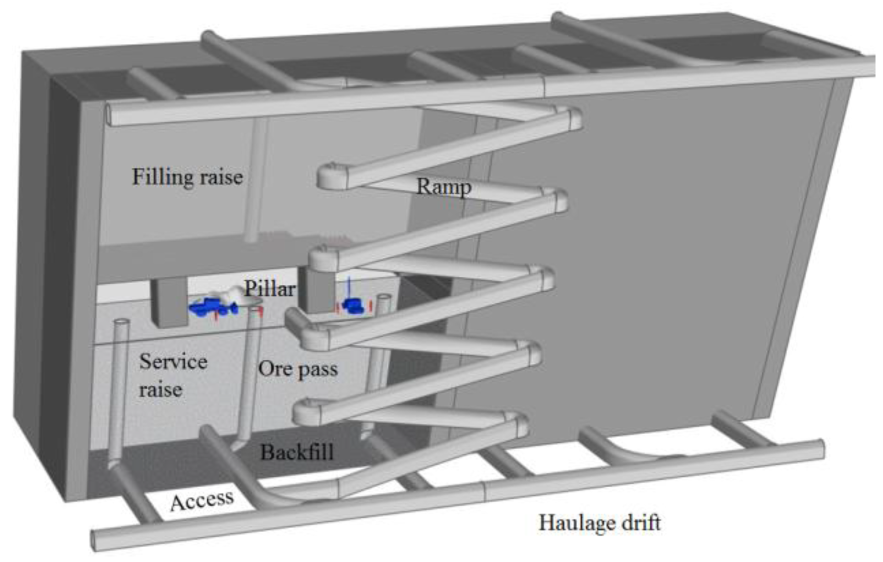 Sustainability 11 06134 g003 550