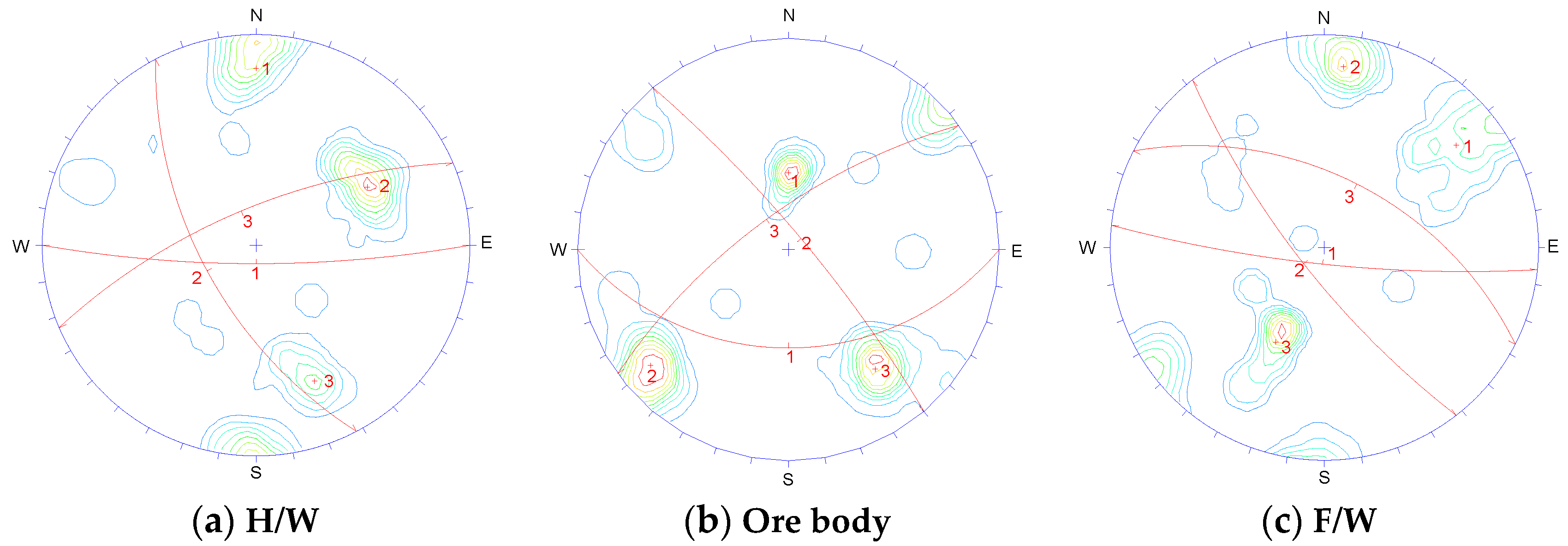 Sustainability 11 06134 g005 550